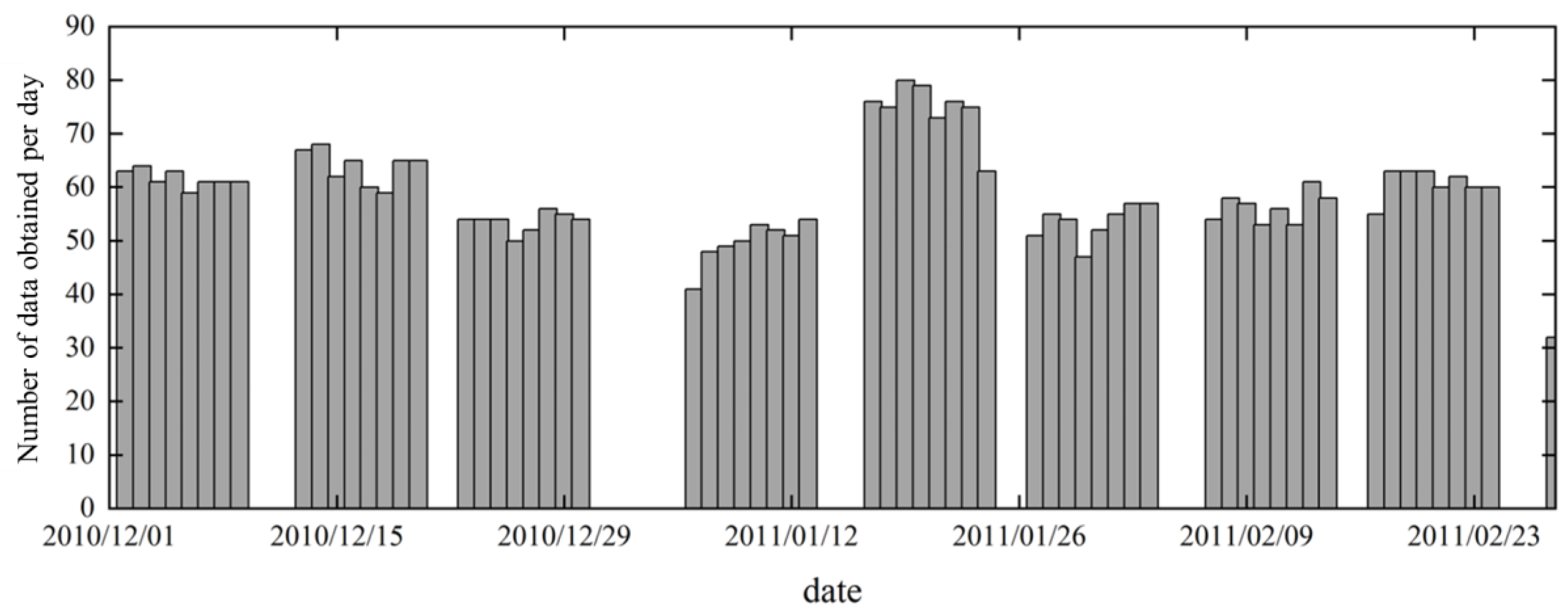 Buildings 13 01879 g017