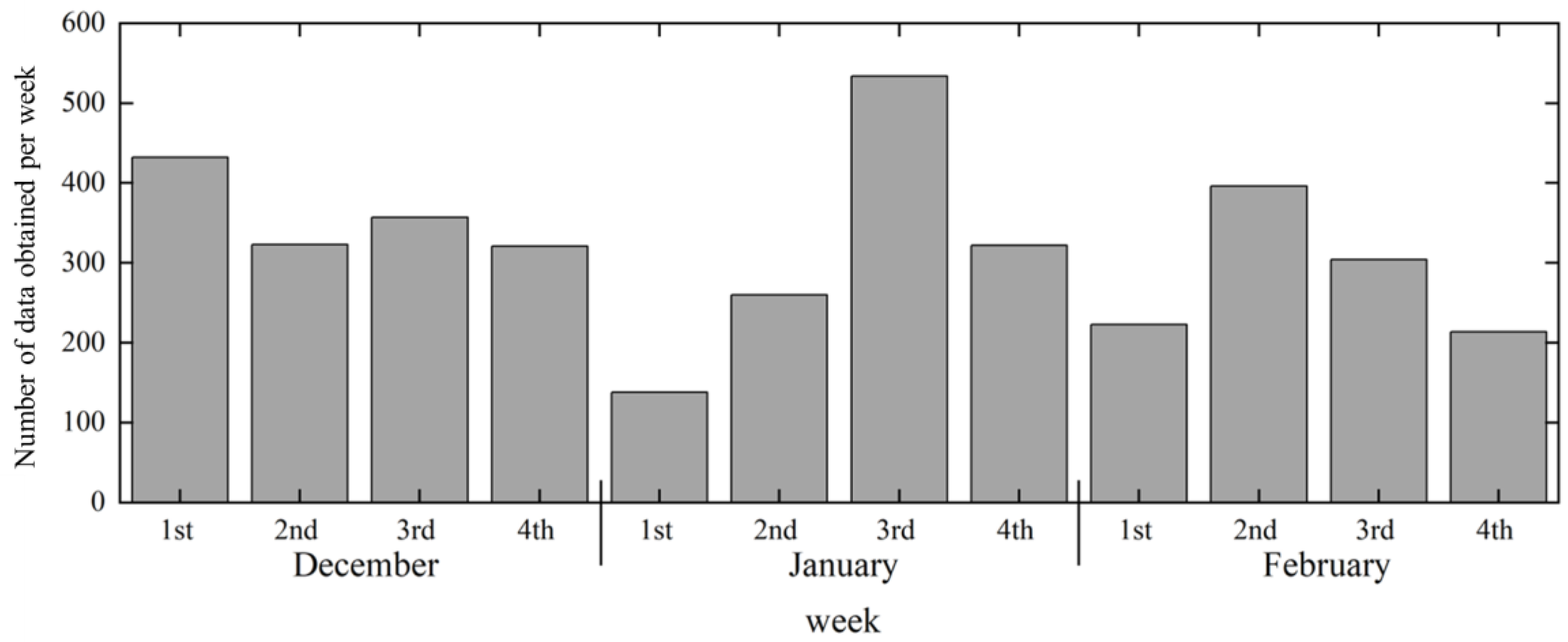 Buildings 13 01879 g019