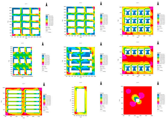 Effects of Sky View Factor on Thermal Environment in Different Local ...