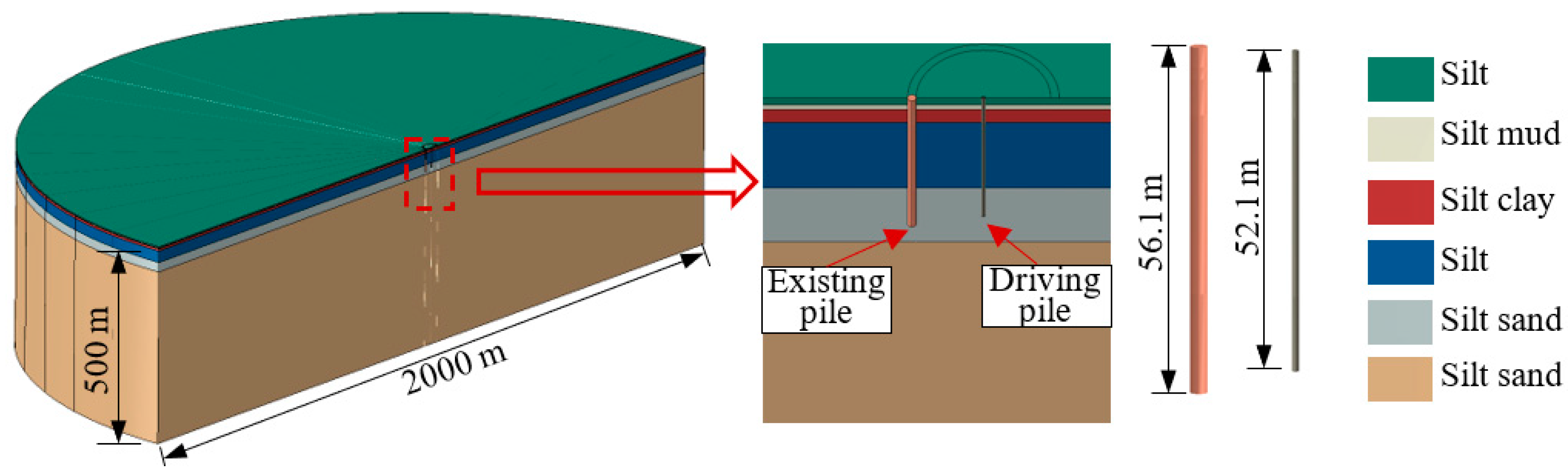 Buildings 13 01884 g002 550