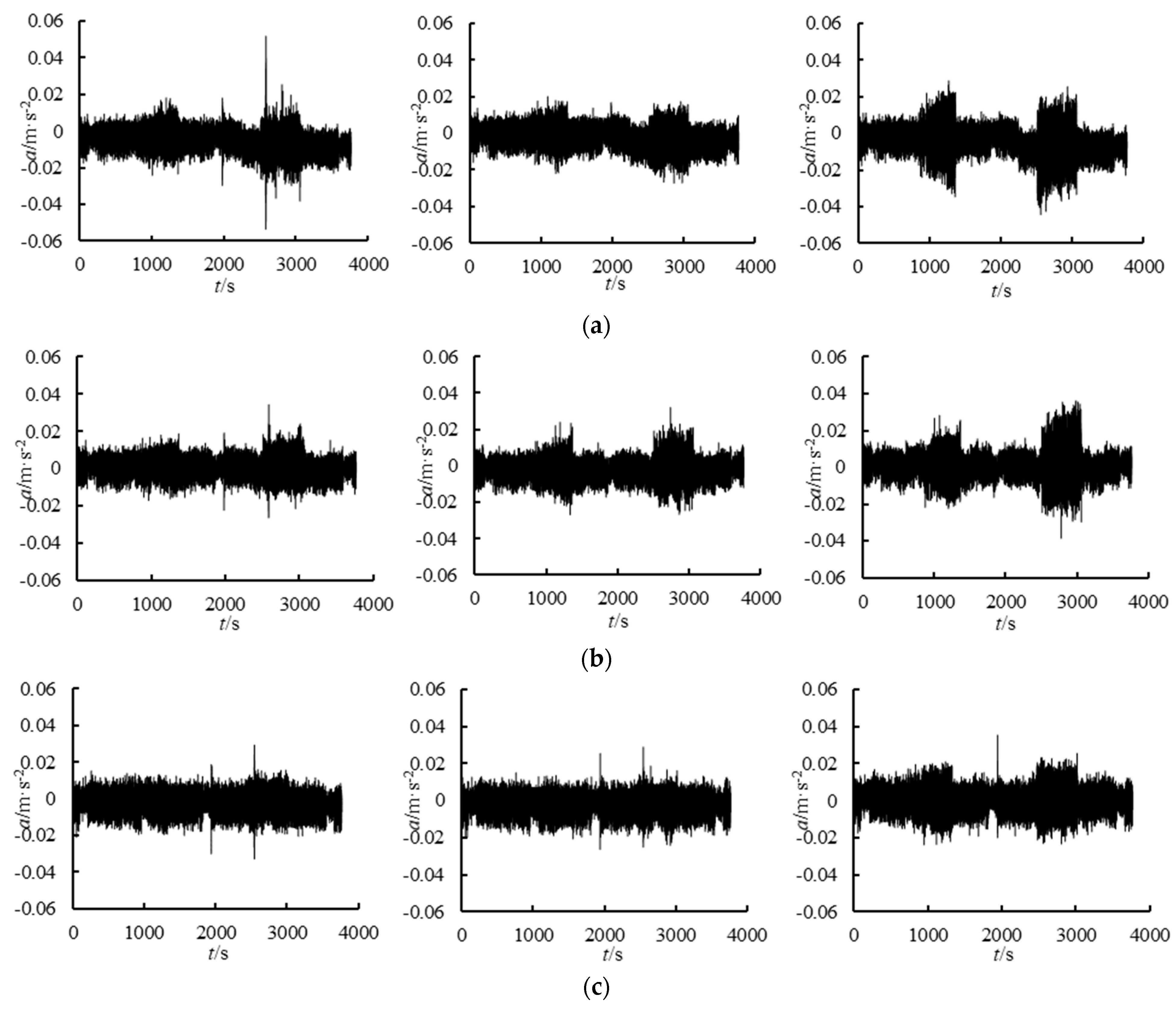 Buildings 13 01884 g003 550