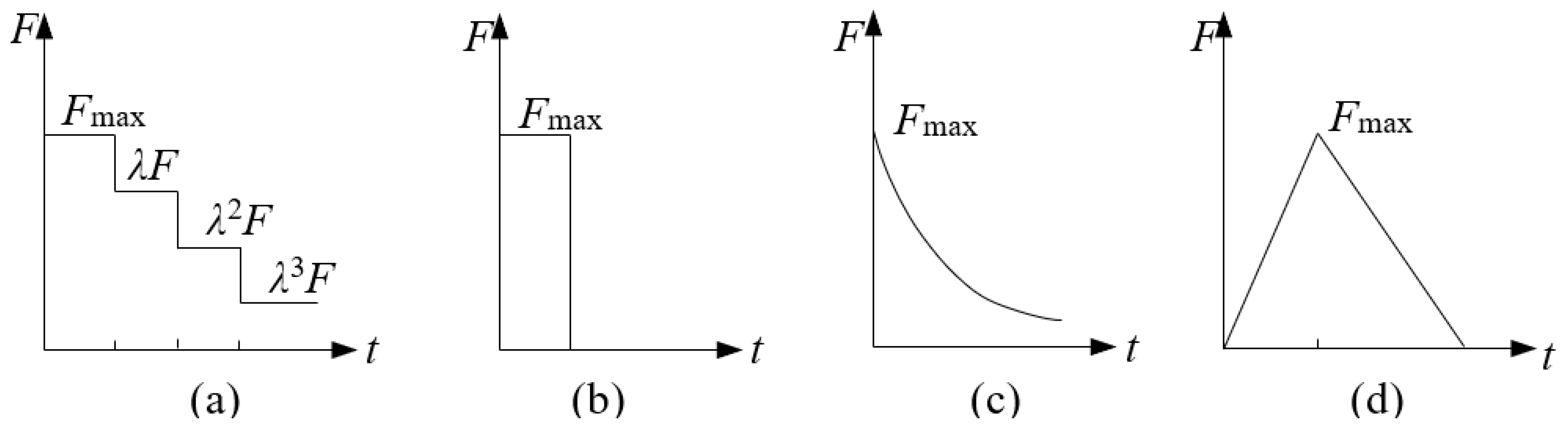 Buildings 13 01884 g006 550