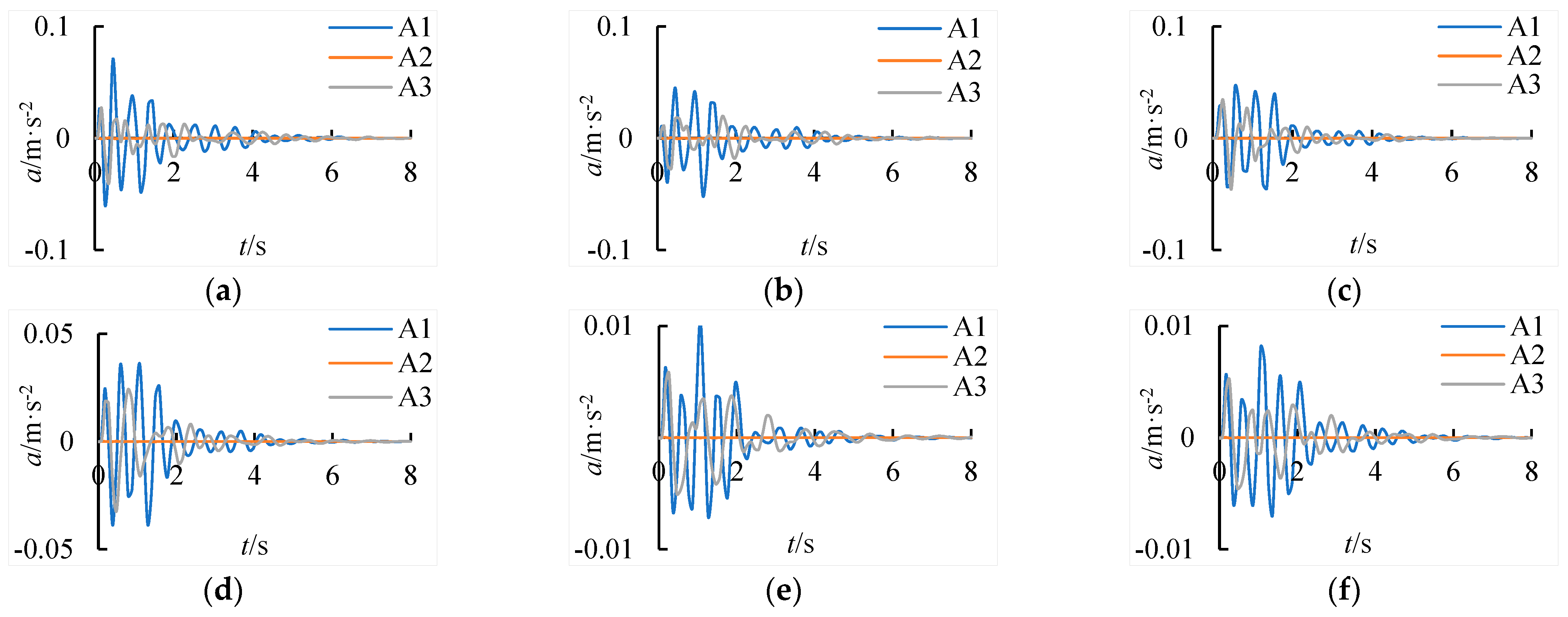 Buildings 13 01884 g010 550