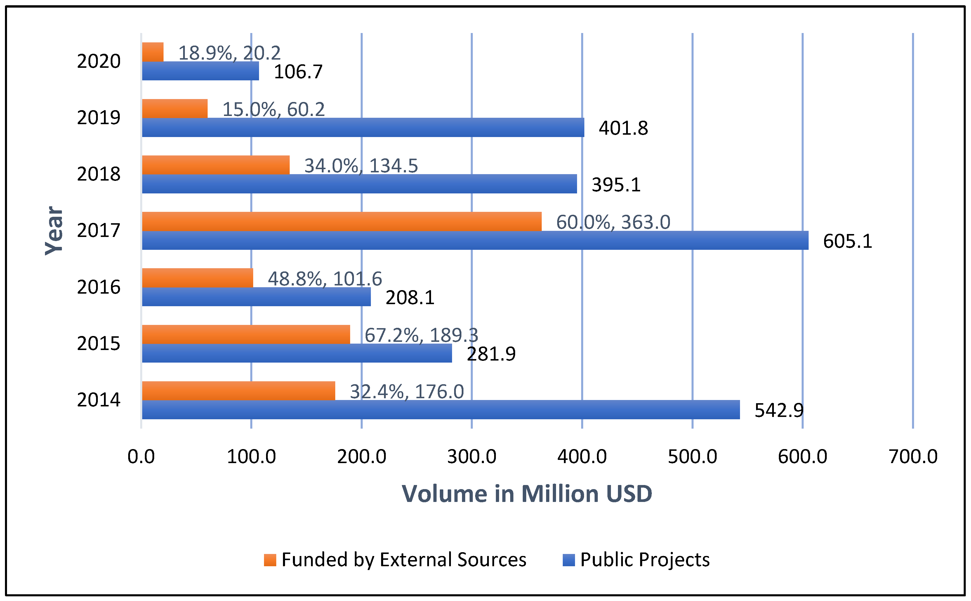 Buildings 13 01885 g001 Buildings 13 01885 g001