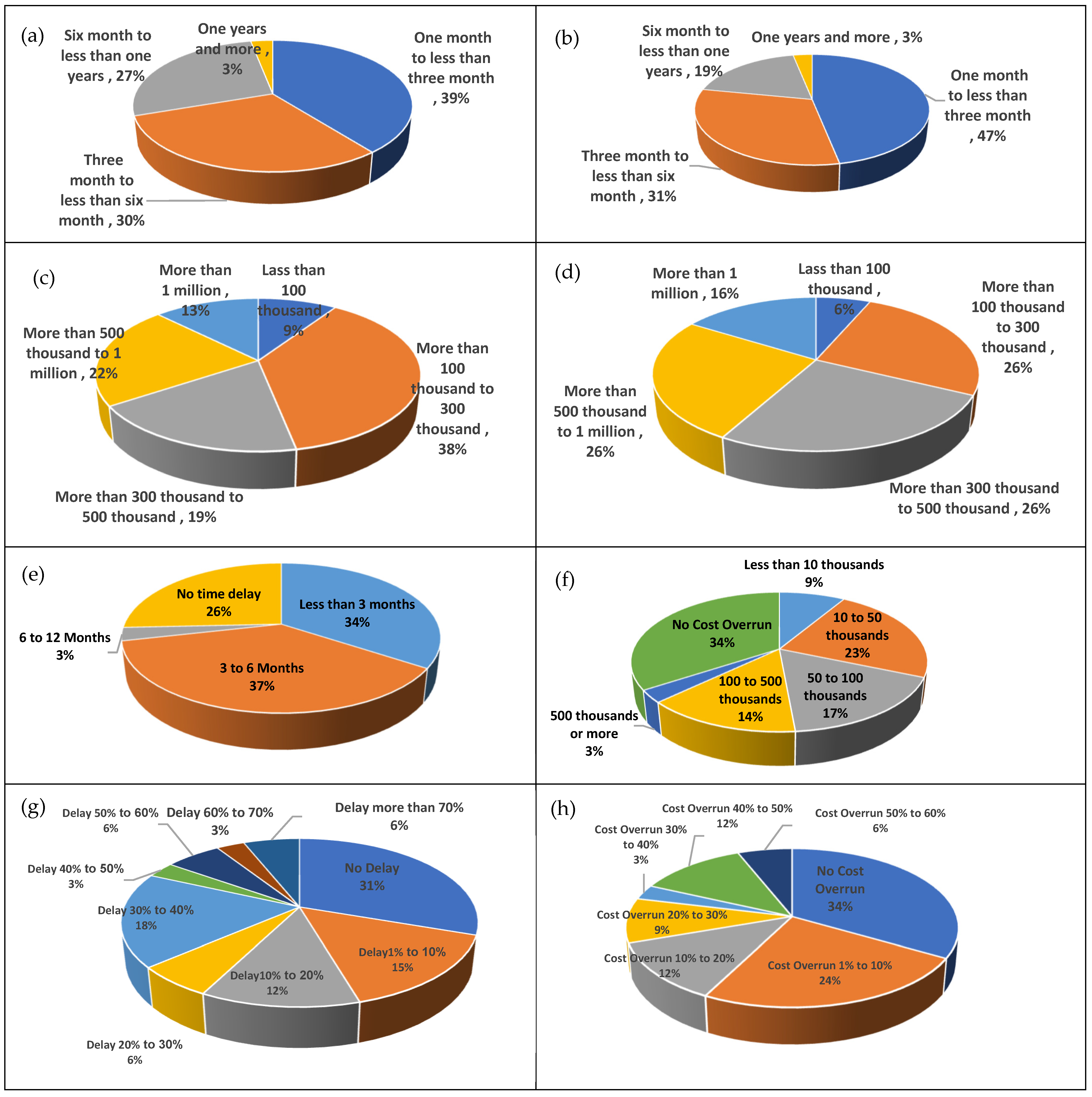 Buildings 13 01885 g004 Buildings 13 01885 g004