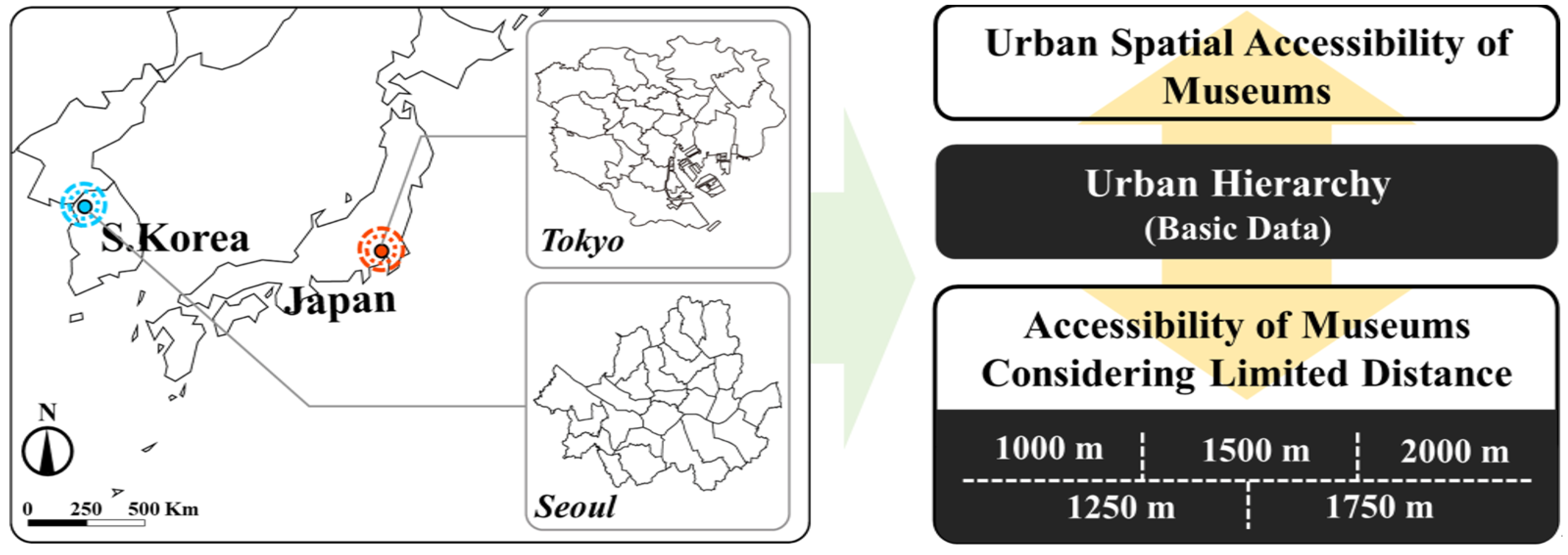 Buildings 13 01886 g001