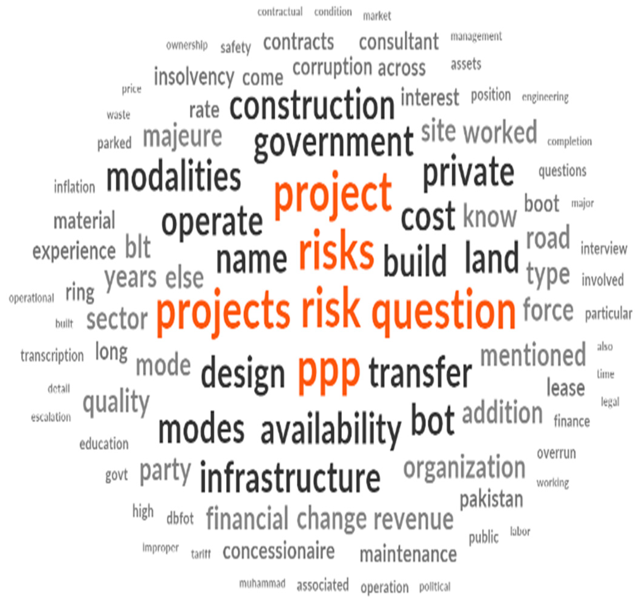 Buildings 13 01889 g009