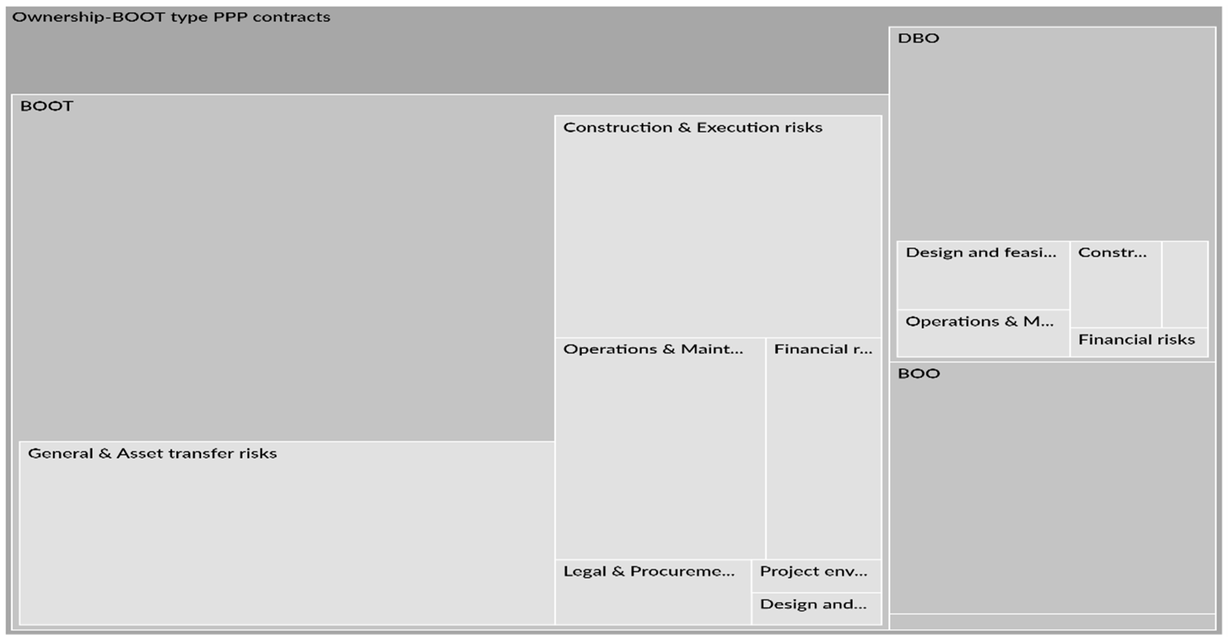Buildings 13 01889 g012