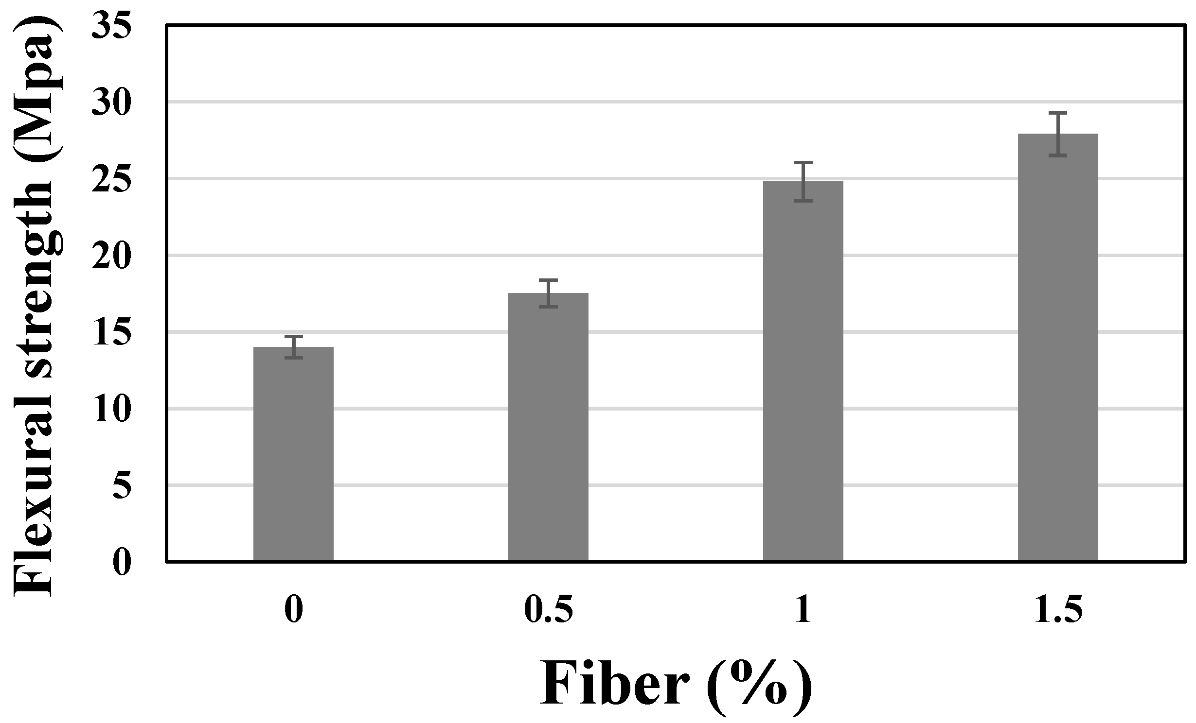Buildings 13 01890 g003 550