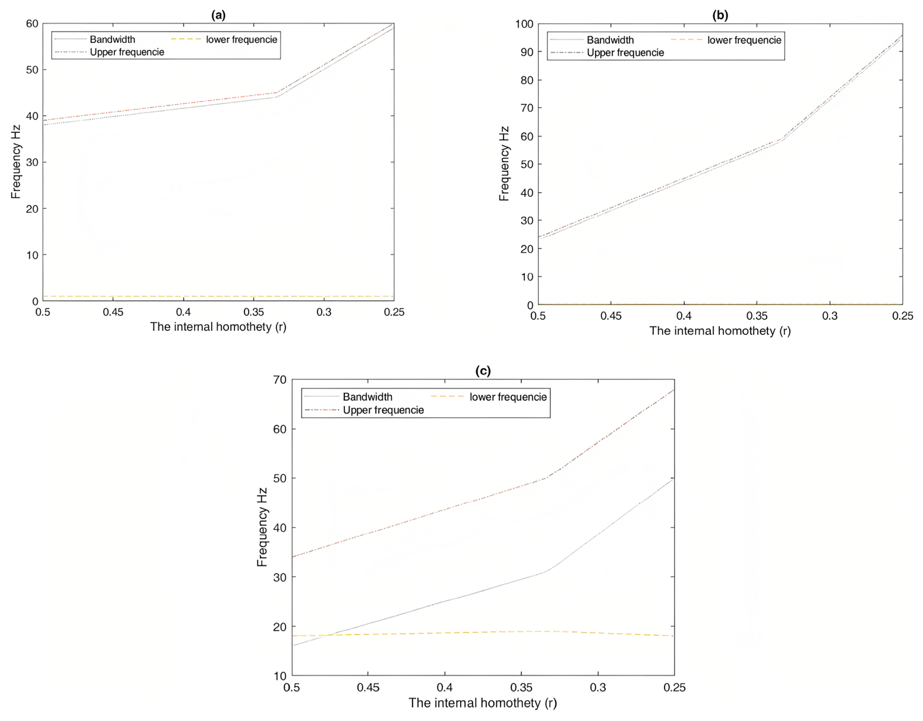 Buildings 13 01891 g009