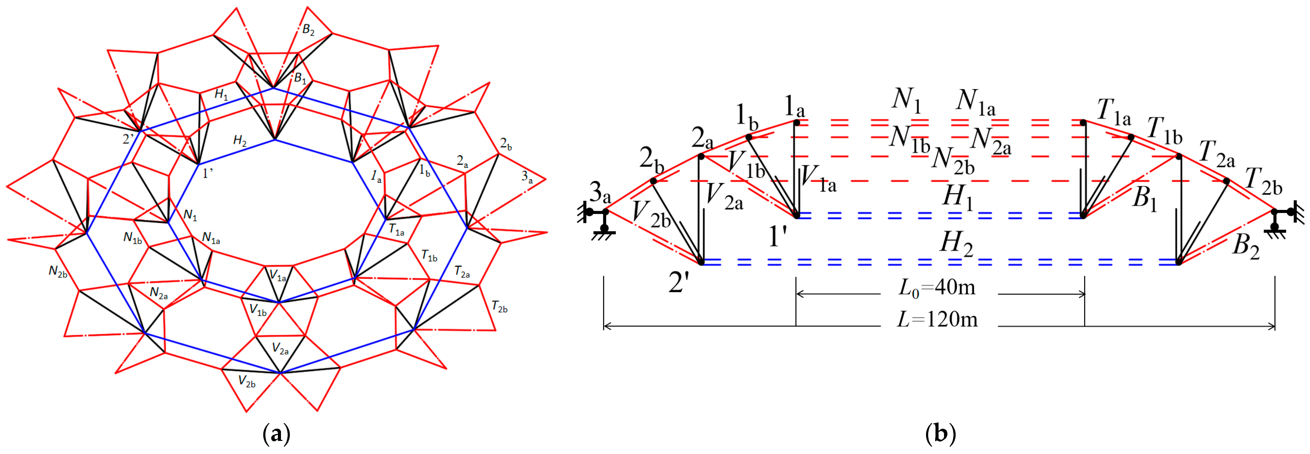 Buildings 13 01894 g001 550