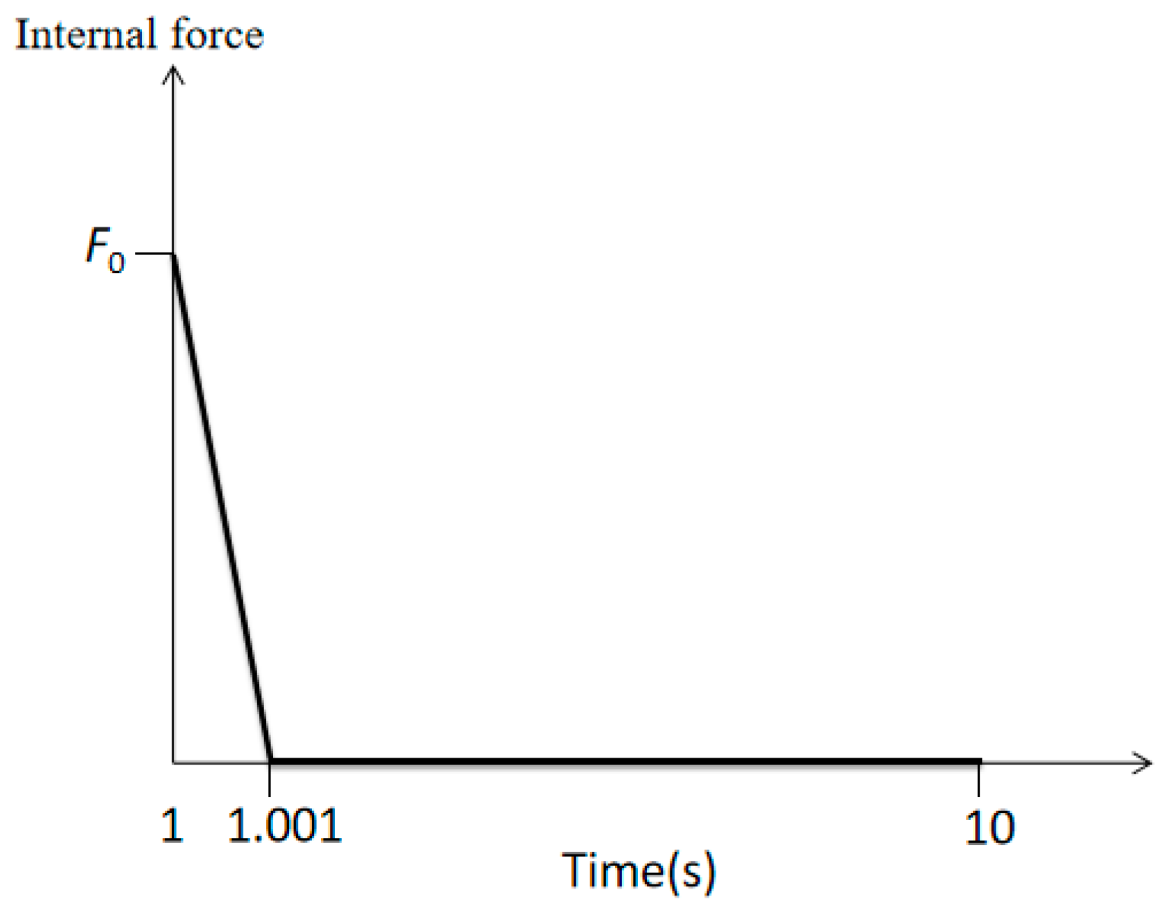 Buildings 13 01894 g002 550