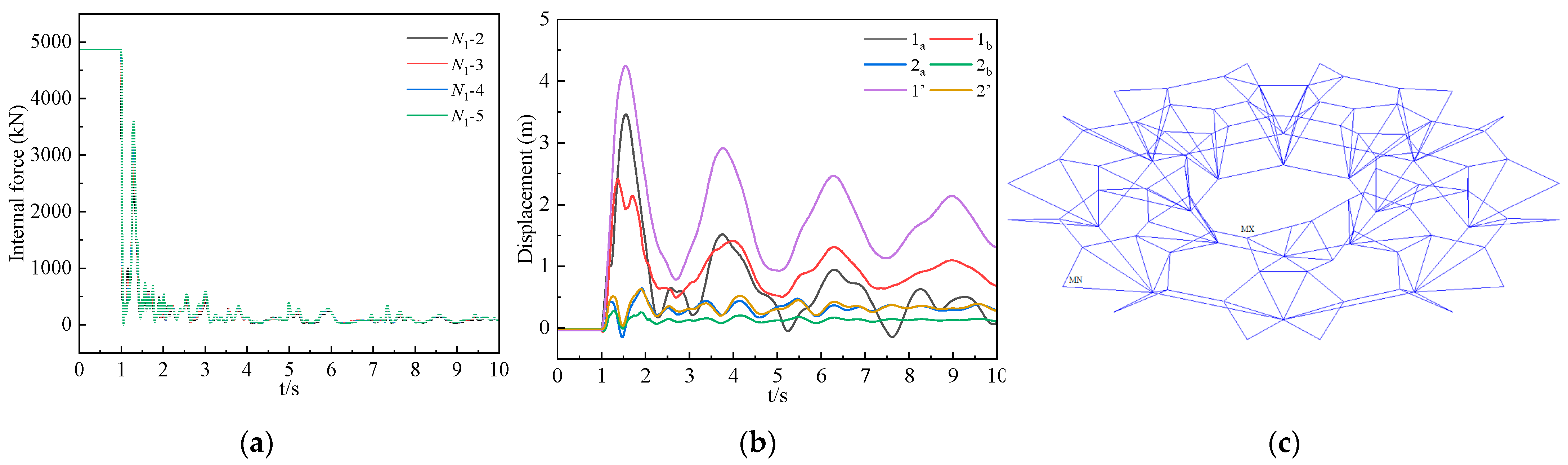 Buildings 13 01894 g004 550