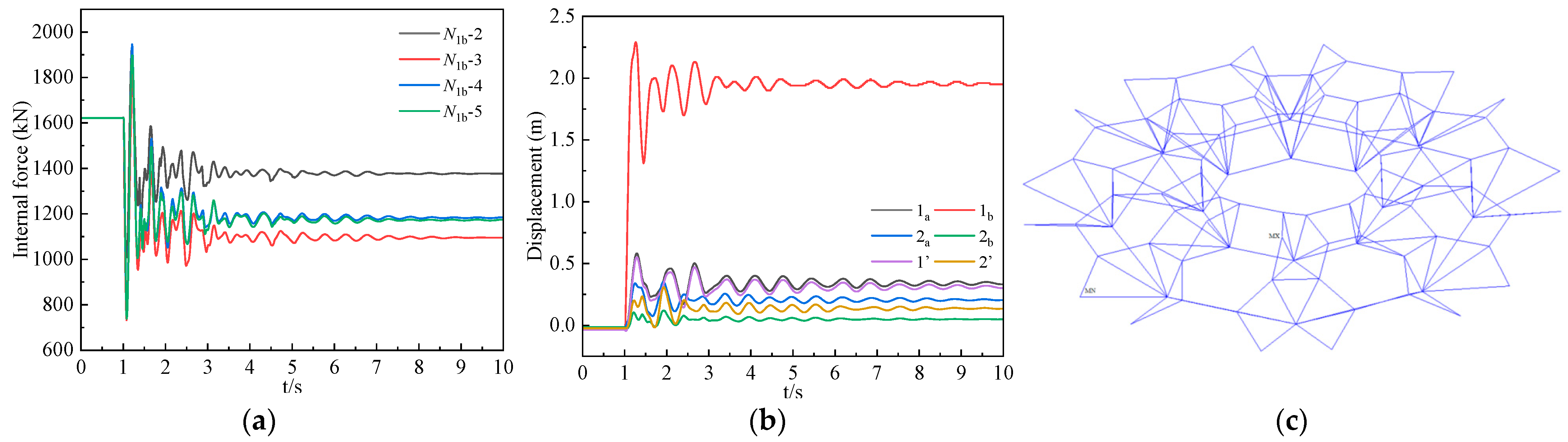 Buildings 13 01894 g006 550
