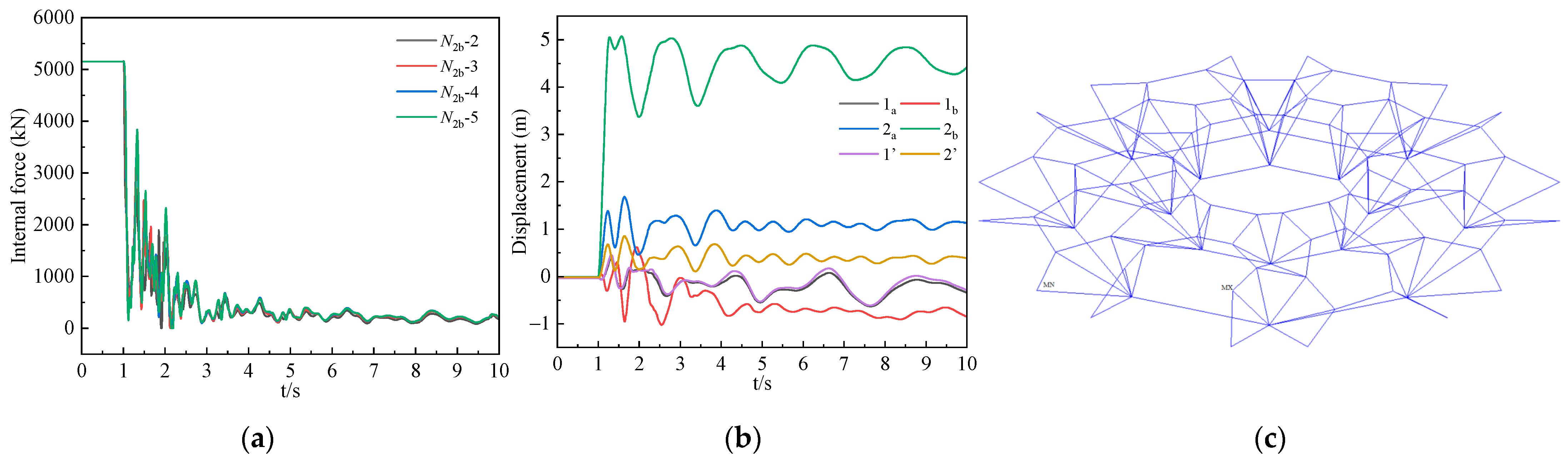 Buildings 13 01894 g008 550