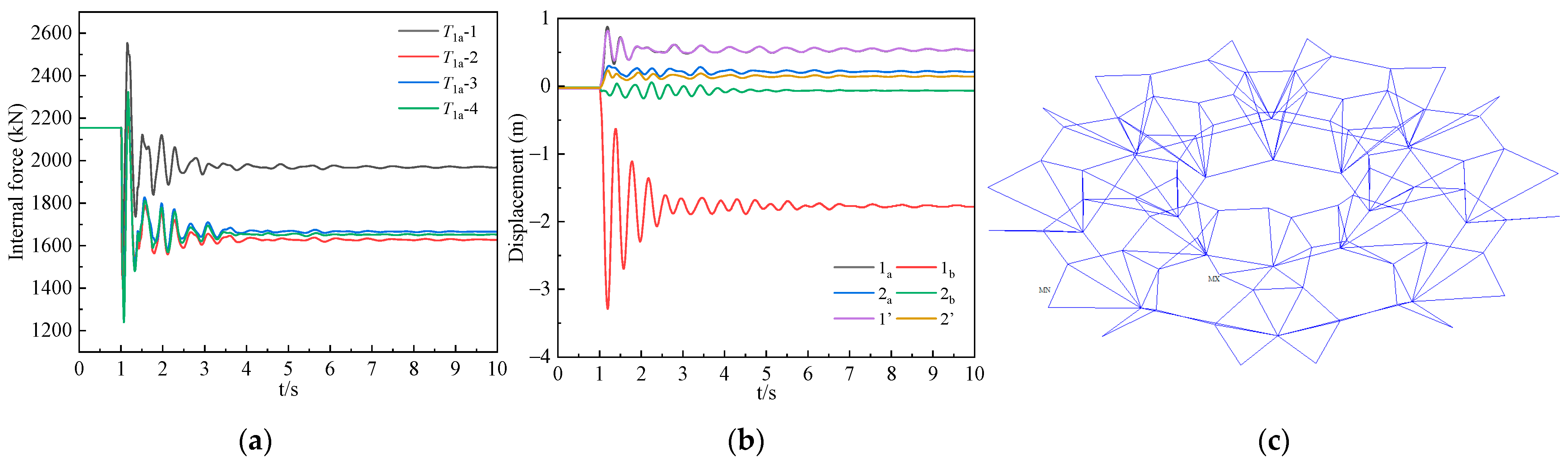 Buildings 13 01894 g009 550
