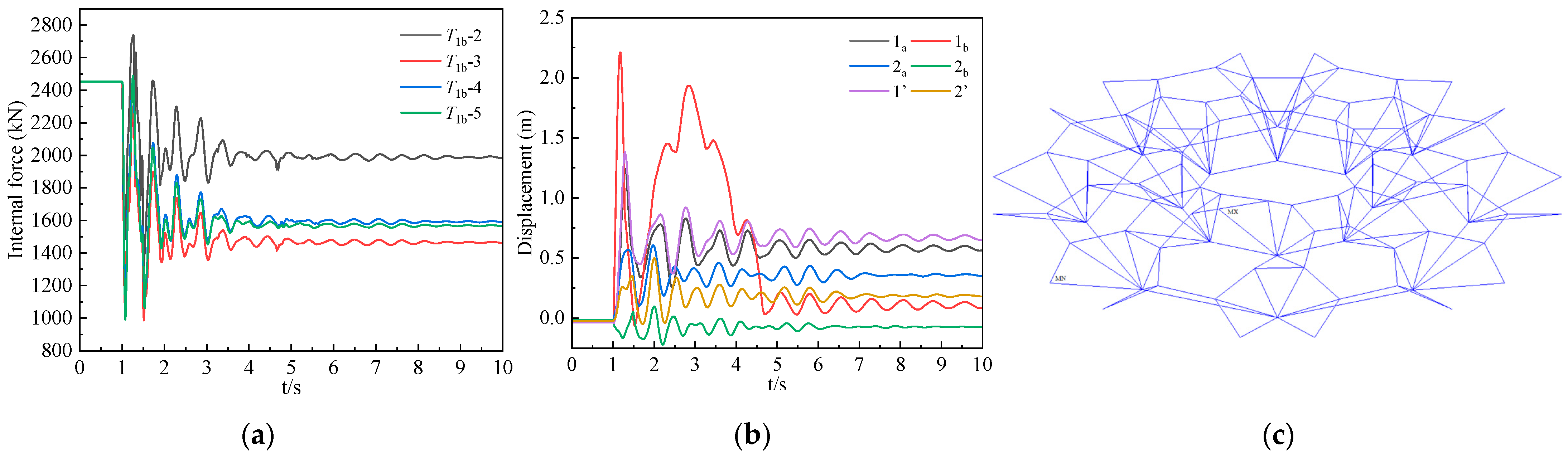 Buildings 13 01894 g010 550