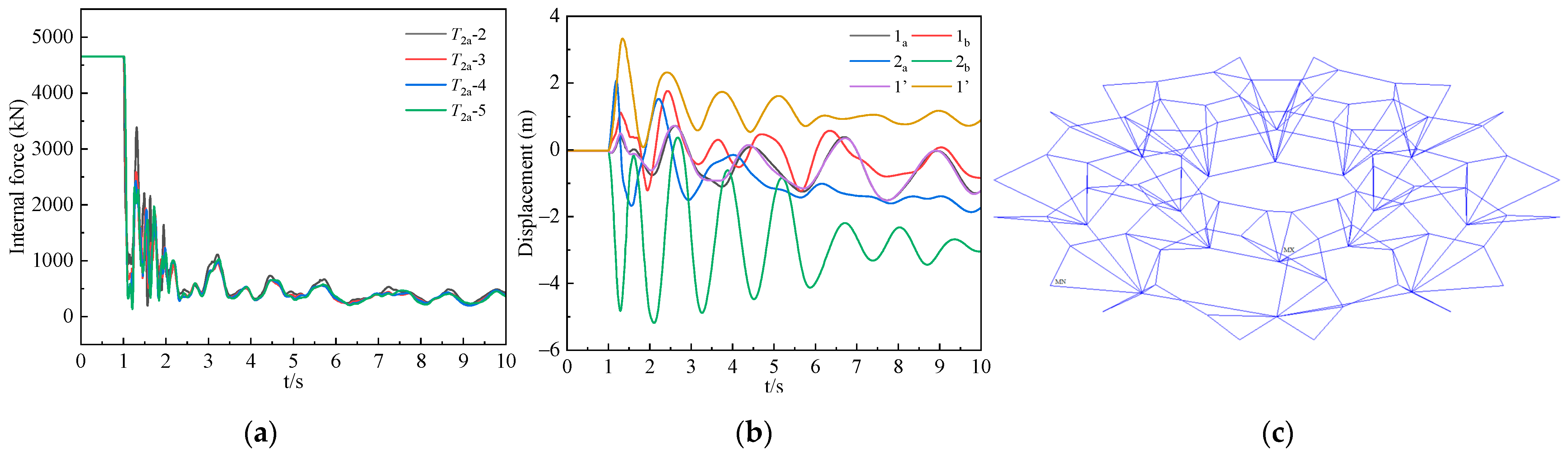 Buildings 13 01894 g011 550