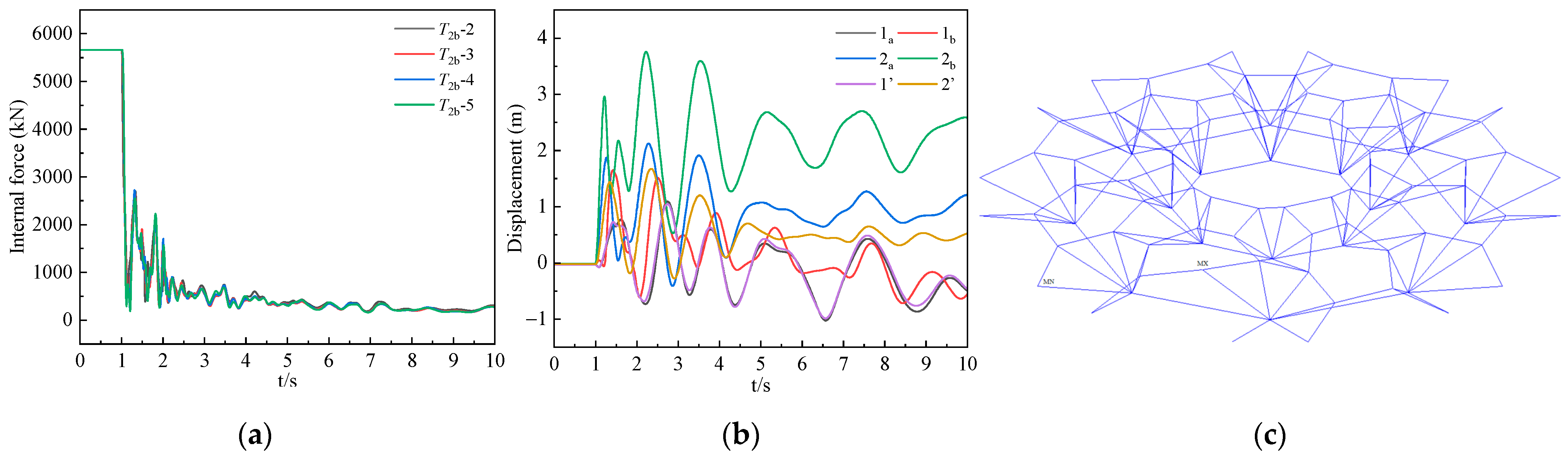 Buildings 13 01894 g012 550