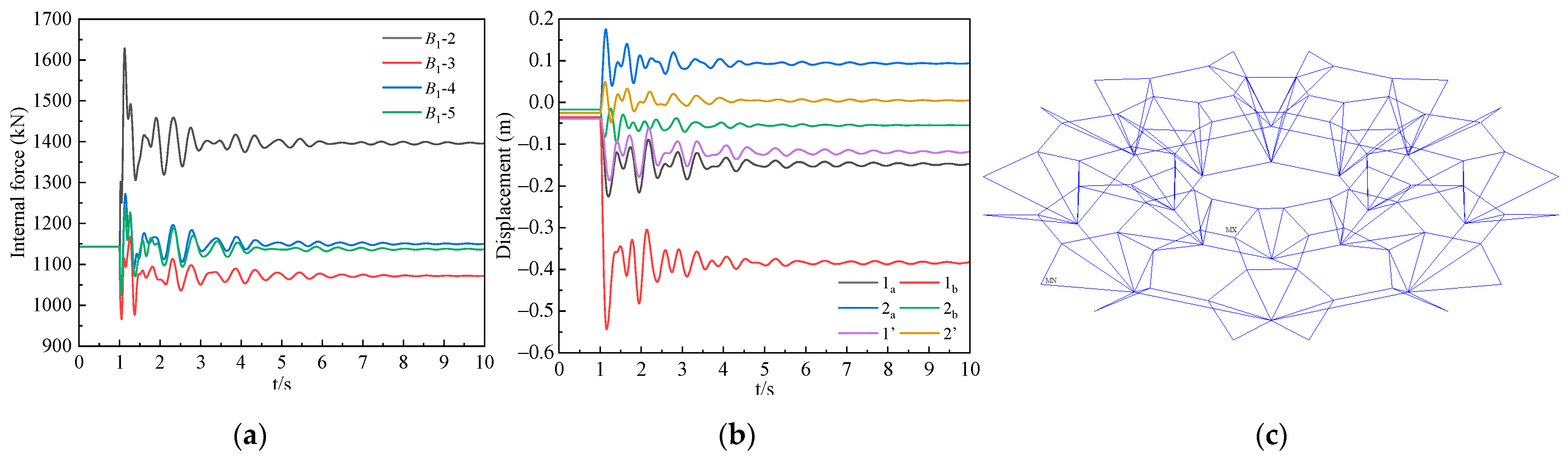 Buildings 13 01894 g013 550