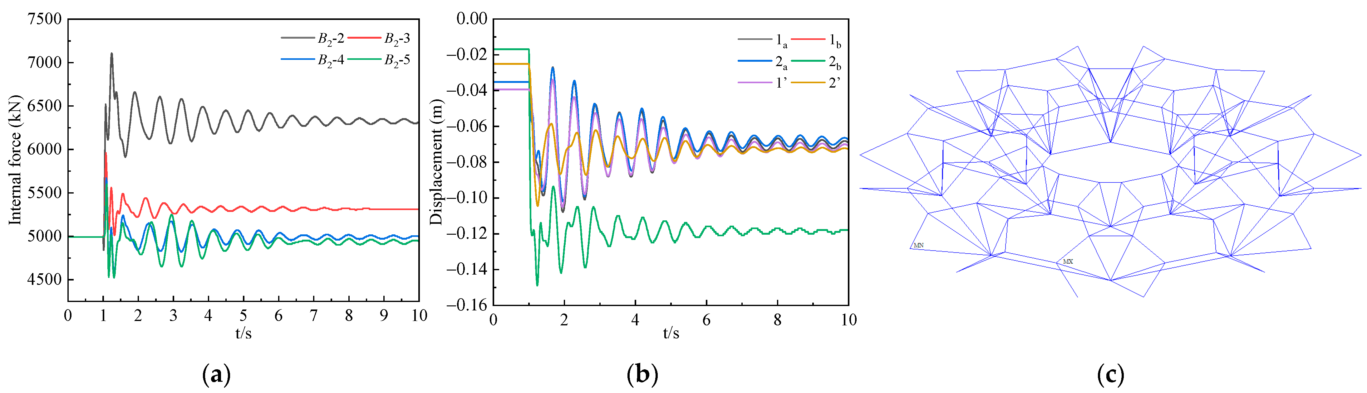 Buildings 13 01894 g014 550