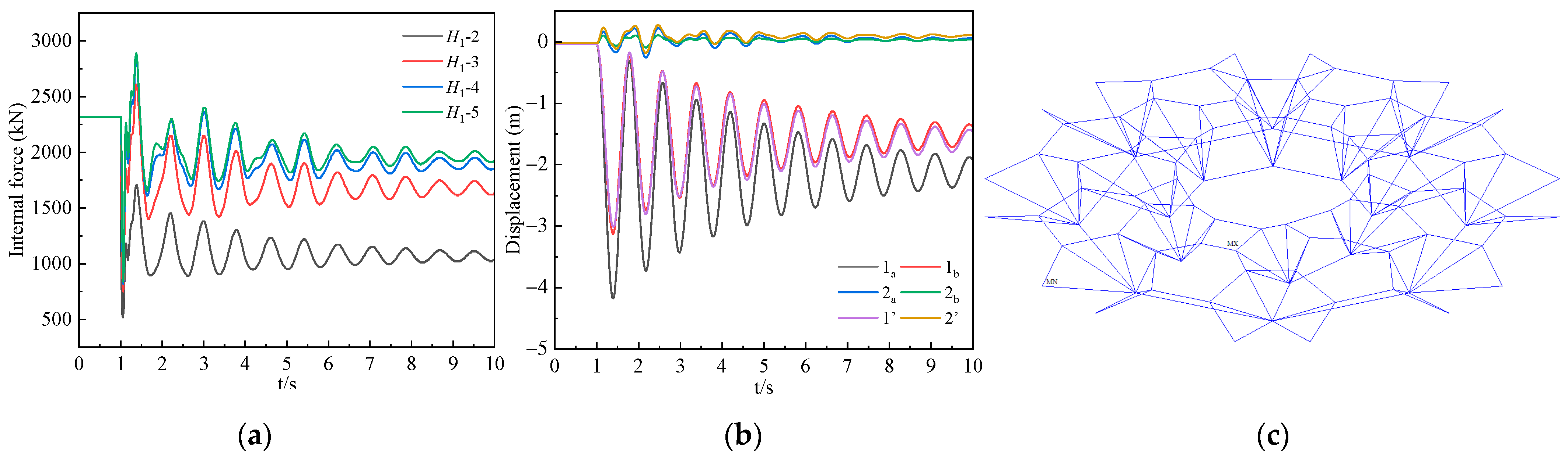 Buildings 13 01894 g015 550