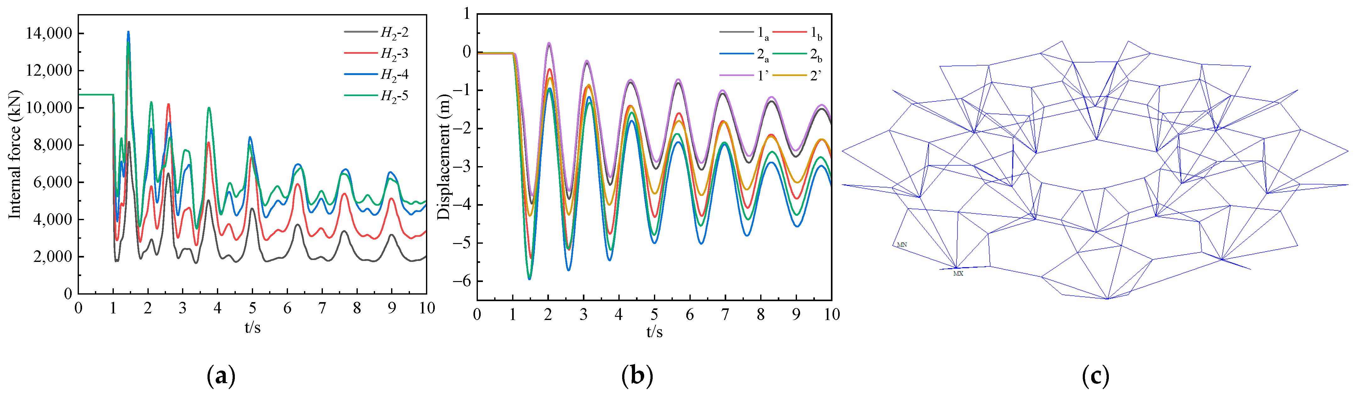Buildings 13 01894 g016 550