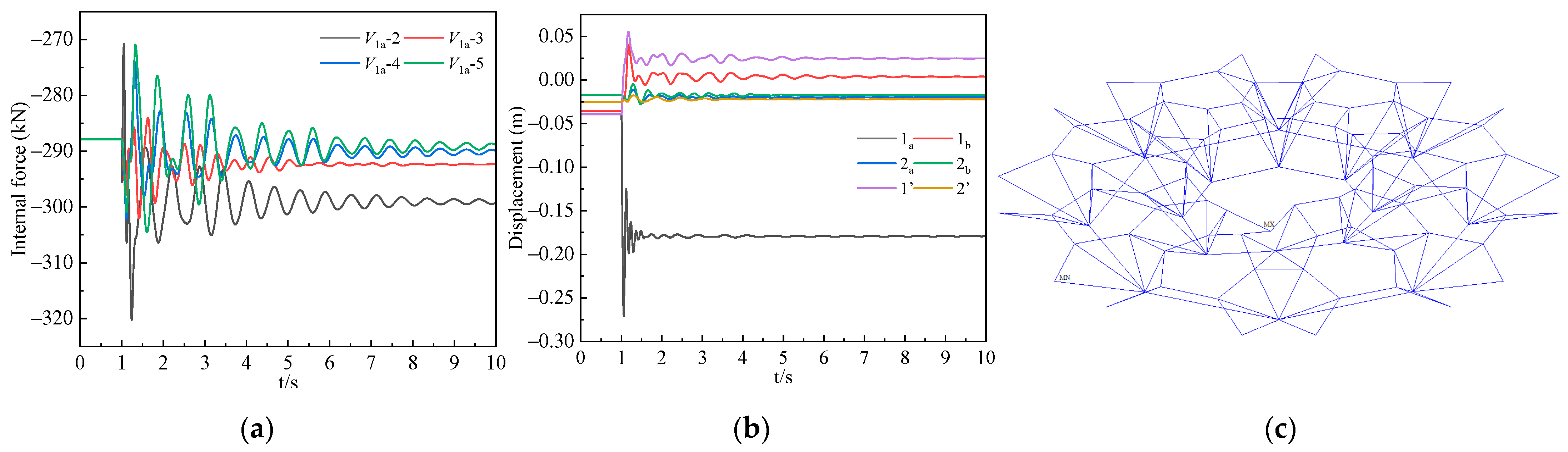 Buildings 13 01894 g017 550