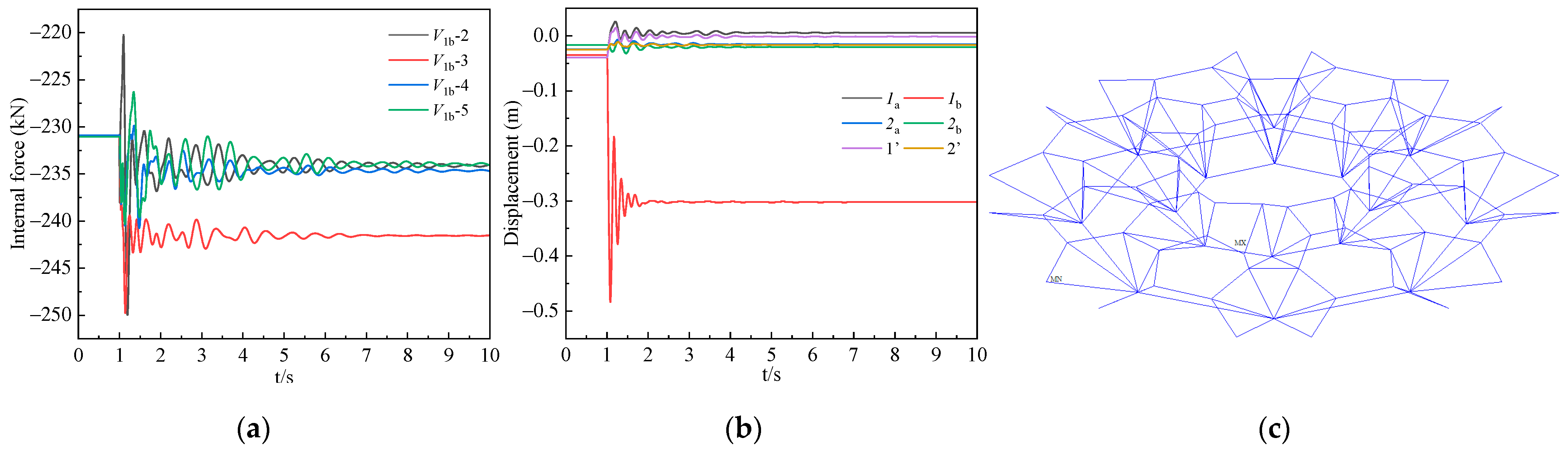 Buildings 13 01894 g018 550