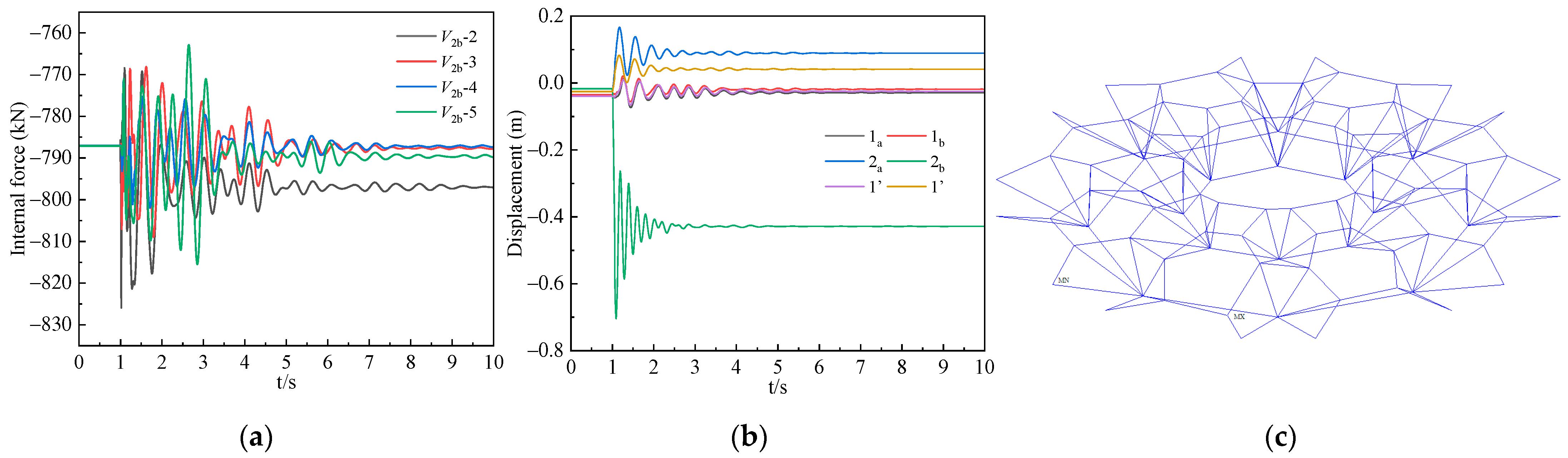 Buildings 13 01894 g020 550