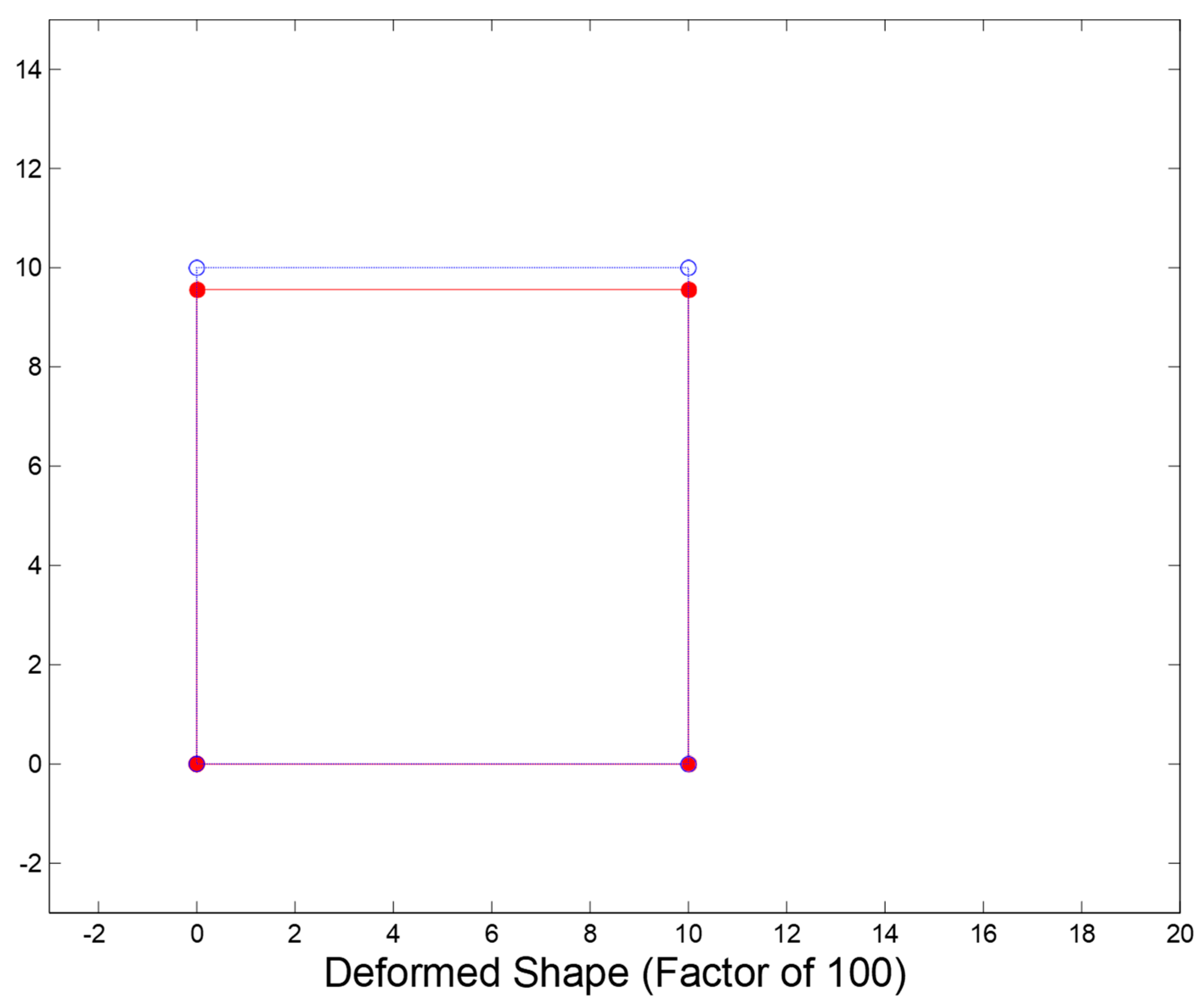 Buildings 13 01896 g005