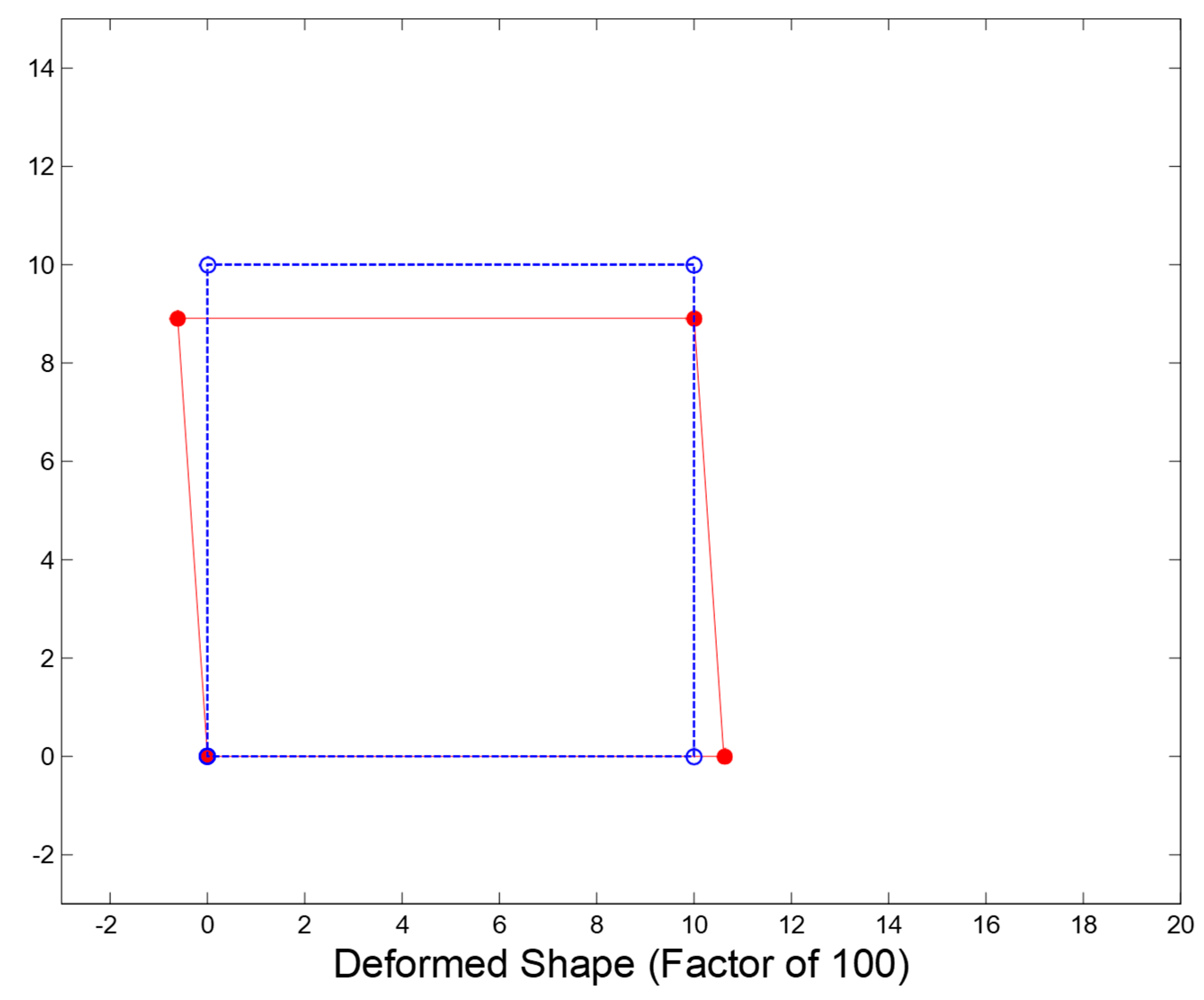 Buildings 13 01896 g007