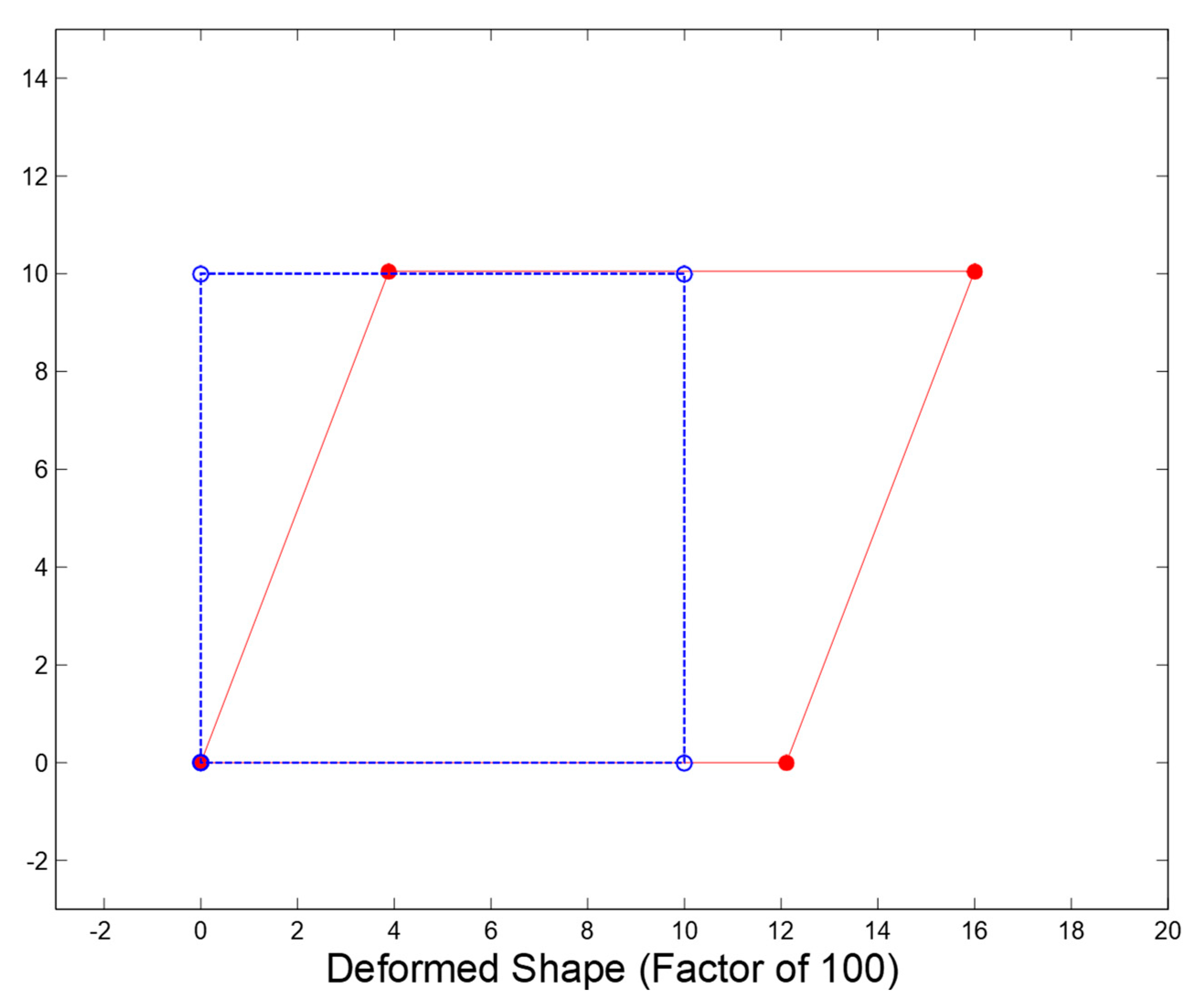 Buildings 13 01896 g011