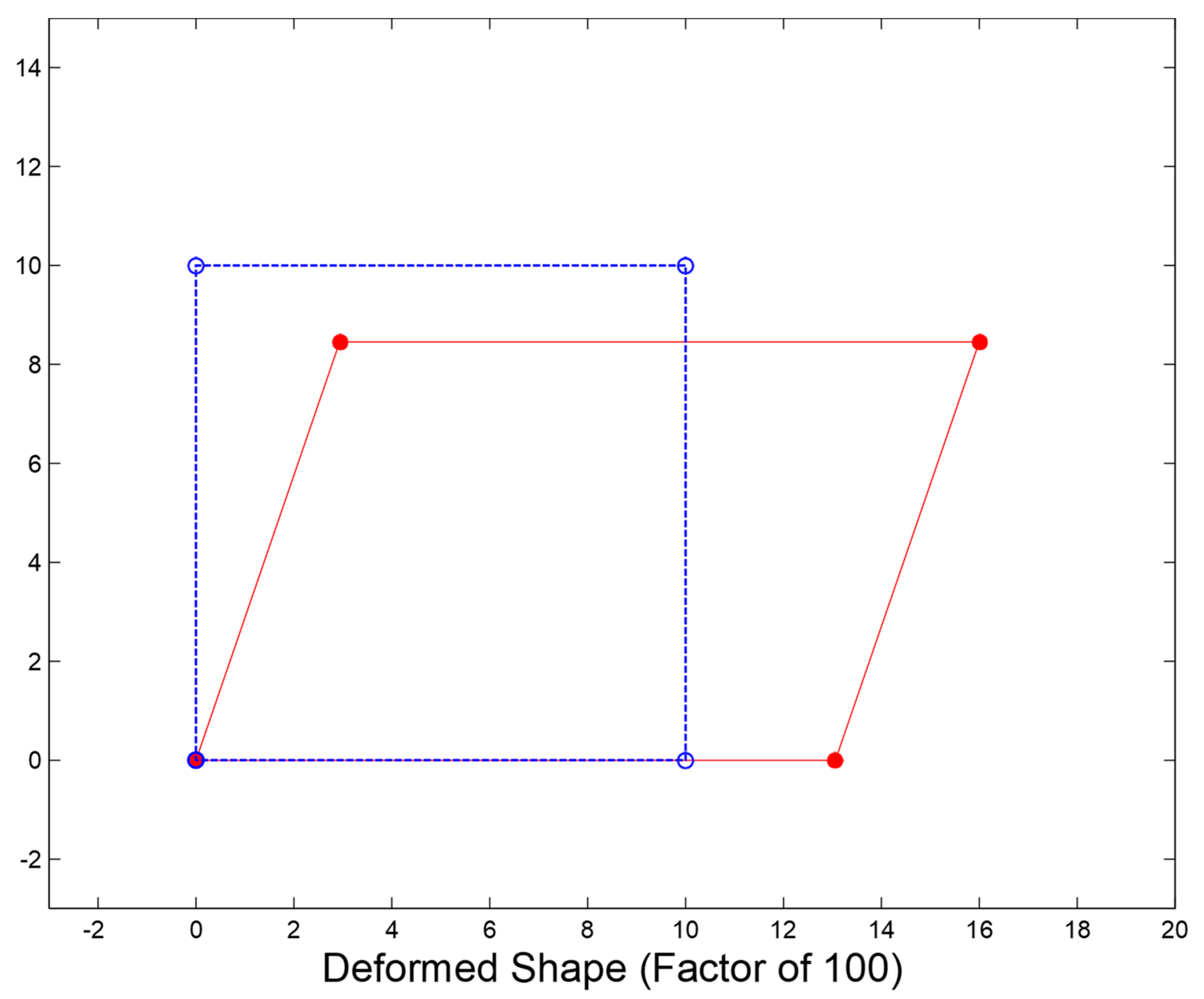 Buildings 13 01896 g013