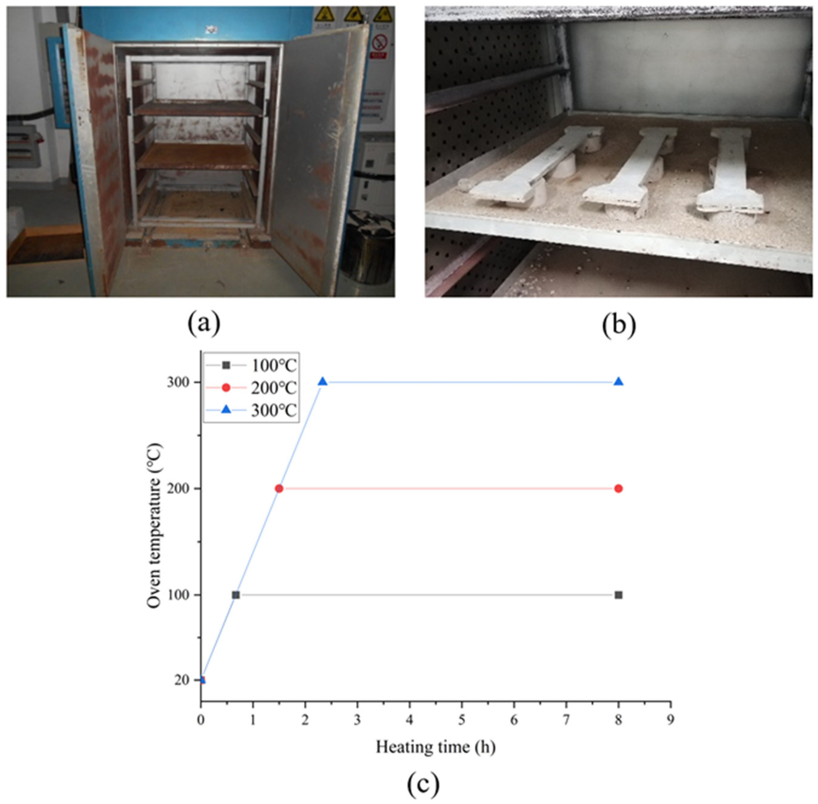 Buildings 13 01900 g003 Buildings 13 01900 g003