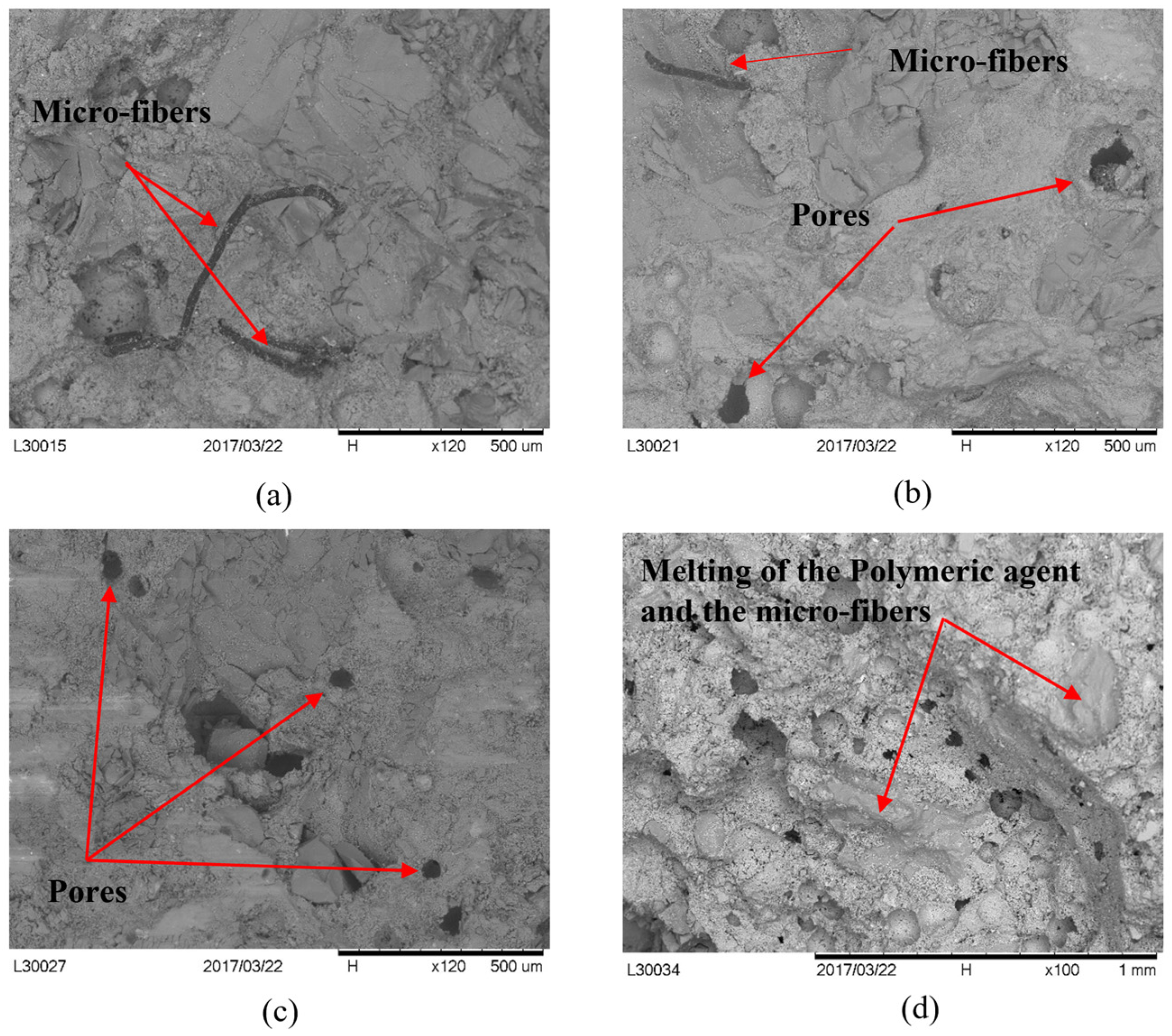 Buildings 13 01900 g006 Buildings 13 01900 g006