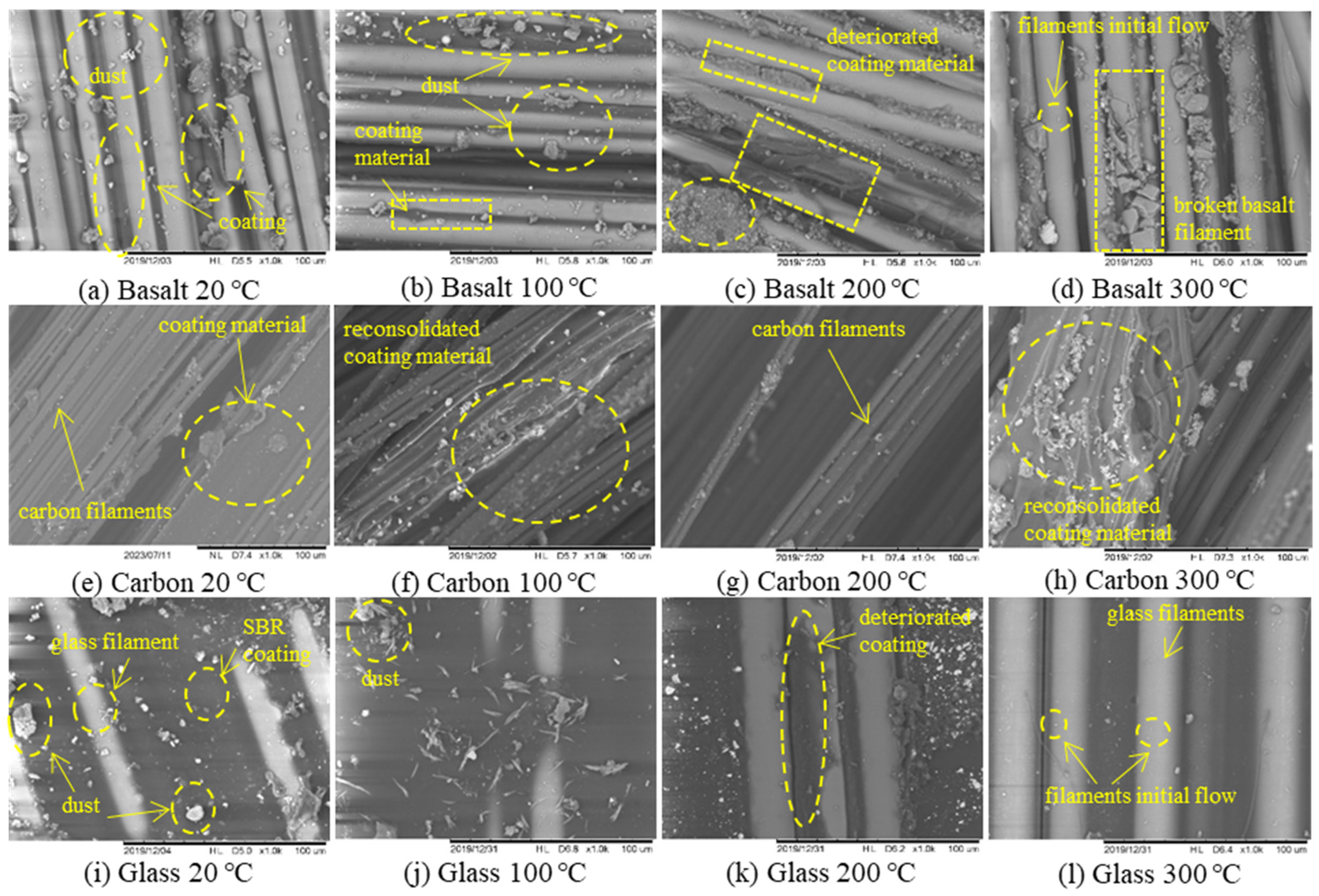 Buildings 13 01900 g012 Buildings 13 01900 g012