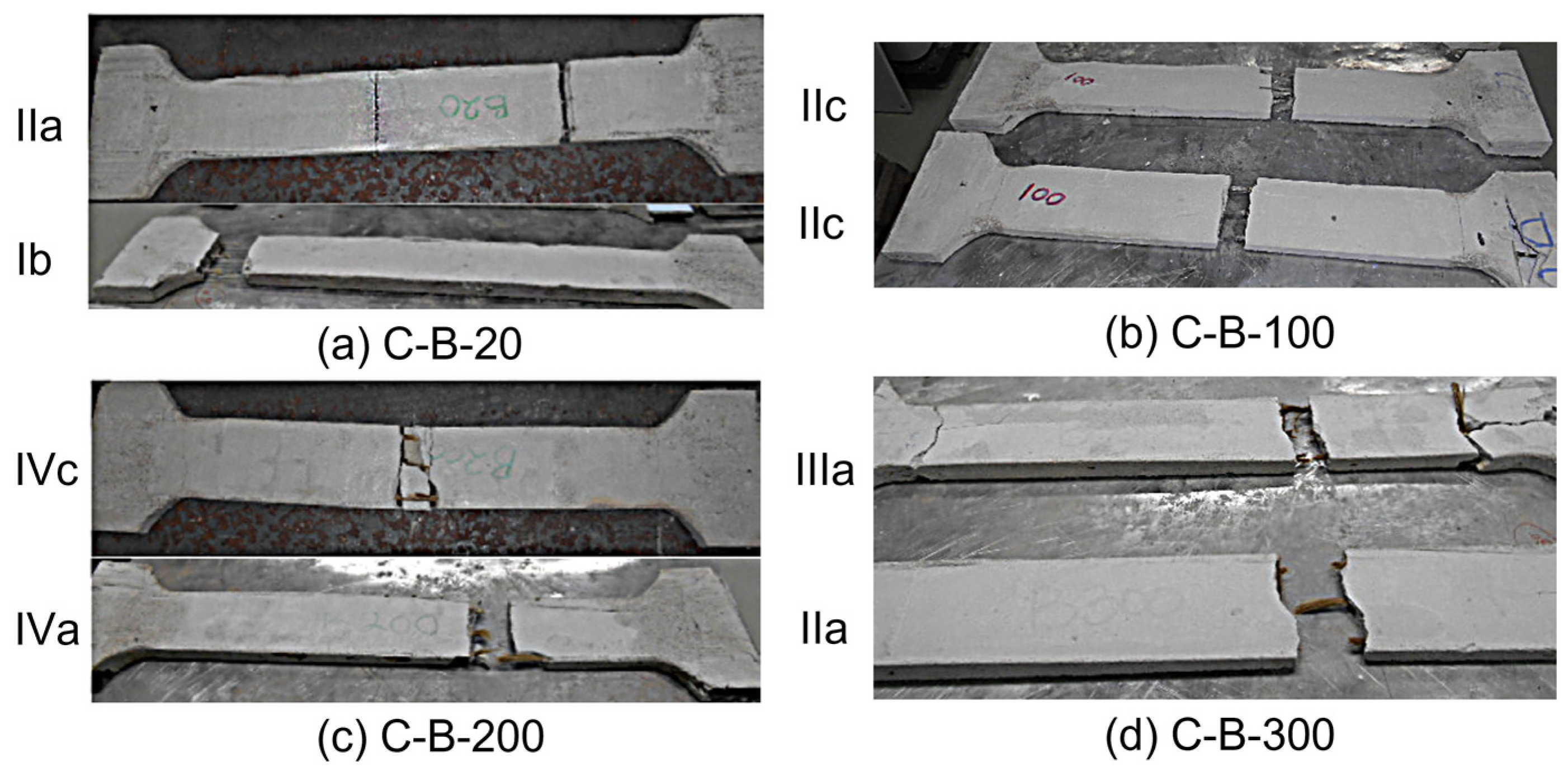 Buildings 13 01900 g015 Buildings 13 01900 g015