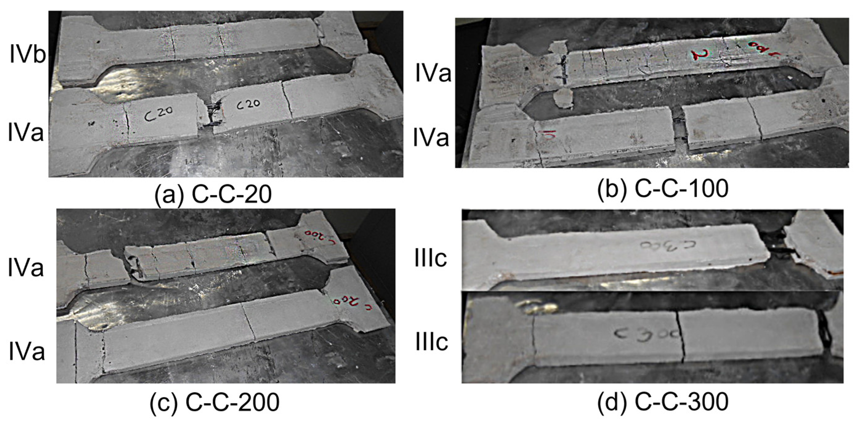 Buildings 13 01900 g016 Buildings 13 01900 g016