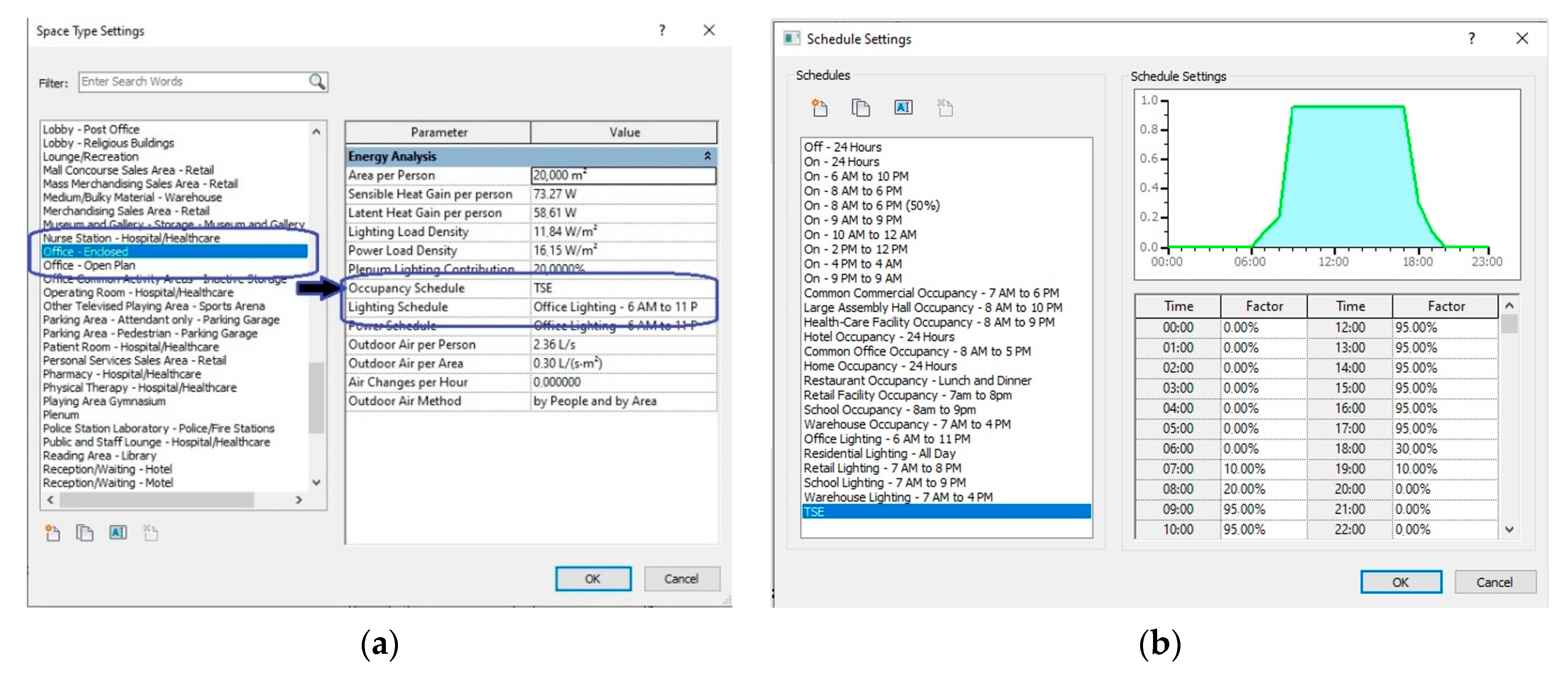Buildings 13 01901 g008