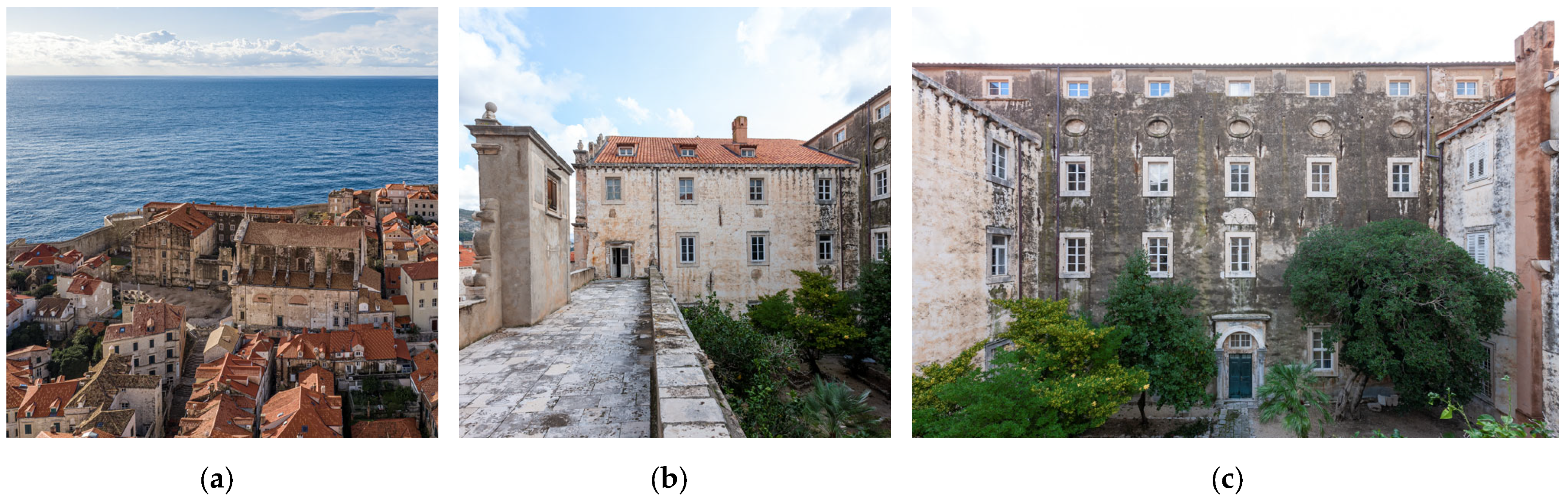 Buildings 13 01904 g001 Buildings 13 01904 g001