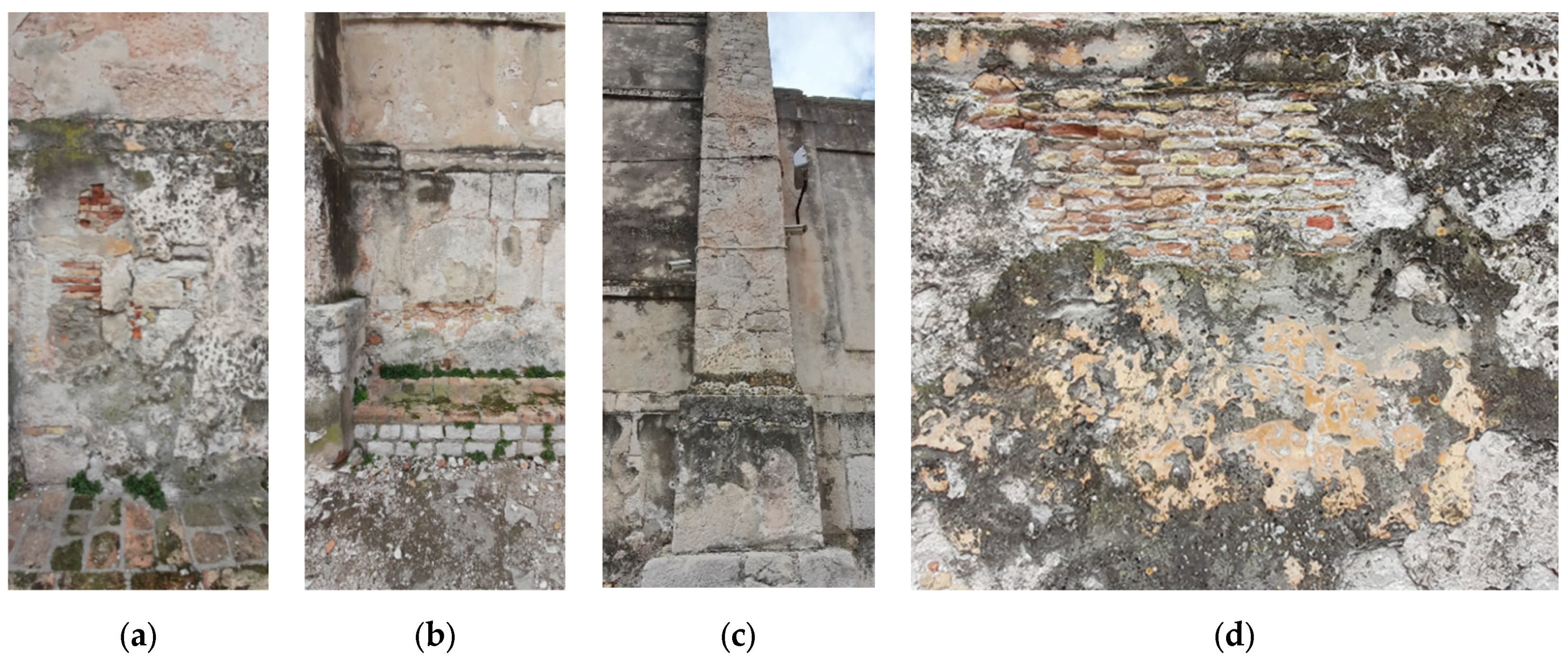 Buildings 13 01904 g003 Buildings 13 01904 g003