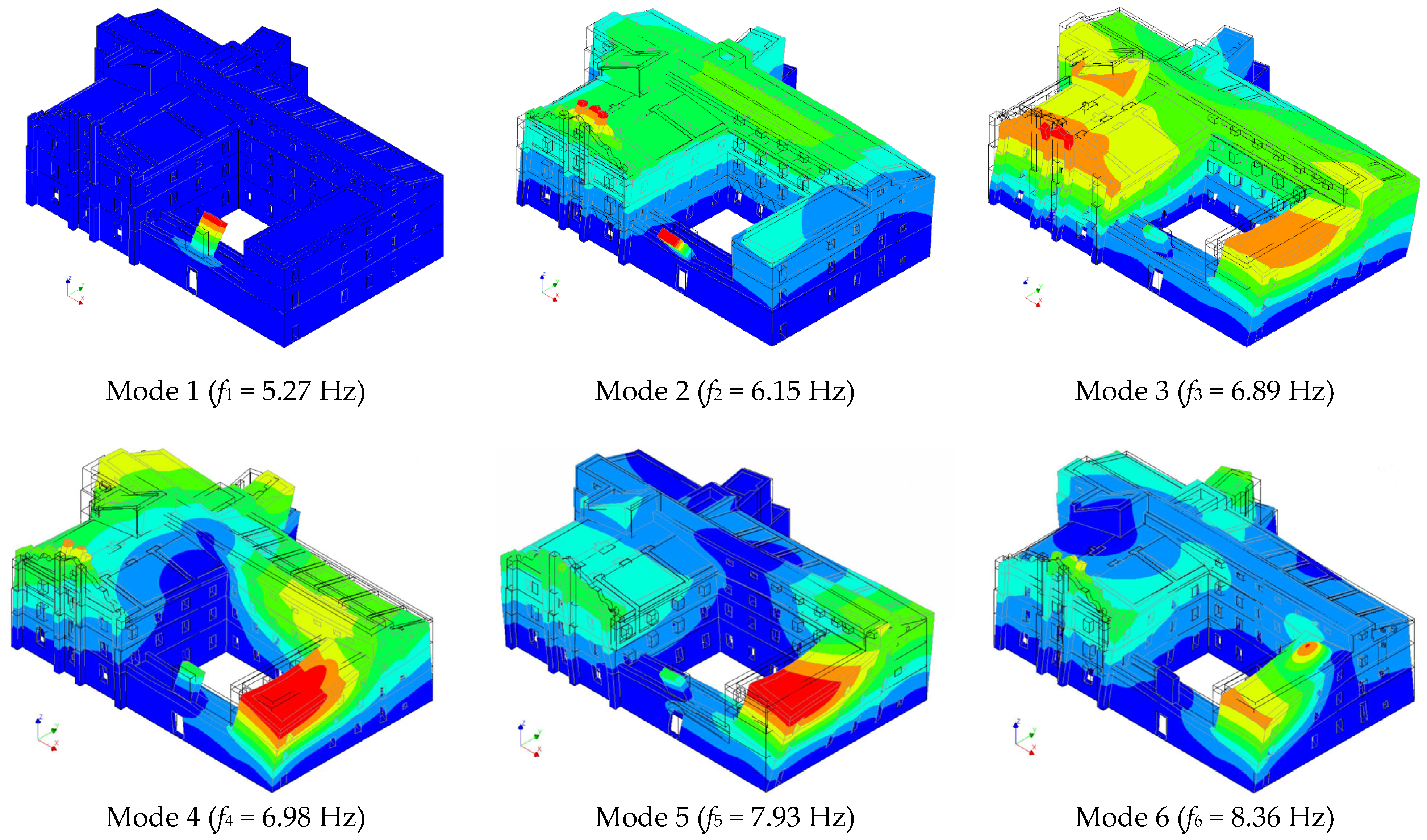 Buildings 13 01904 g008 Buildings 13 01904 g008