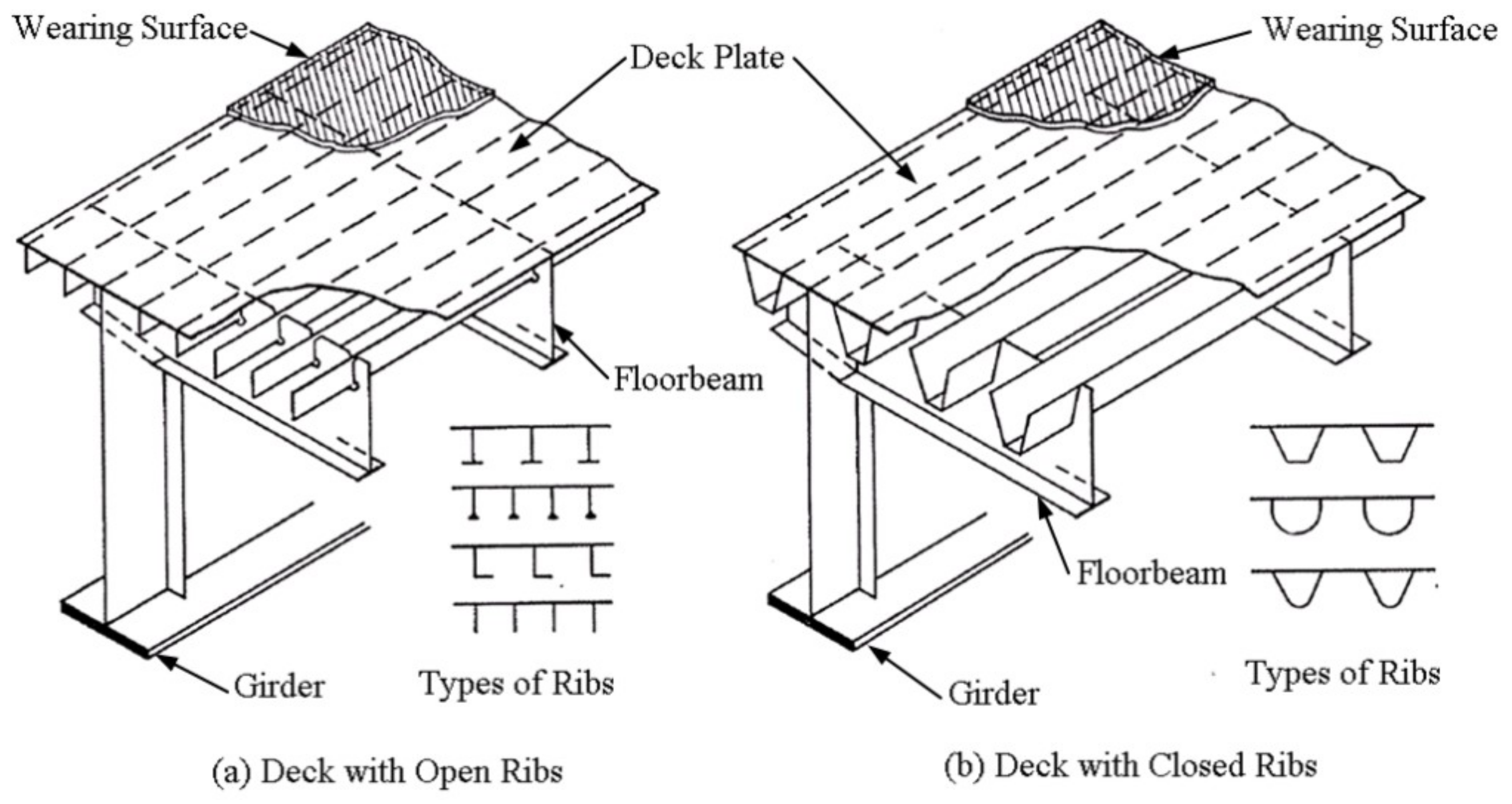 Buildings 13 01906 g001