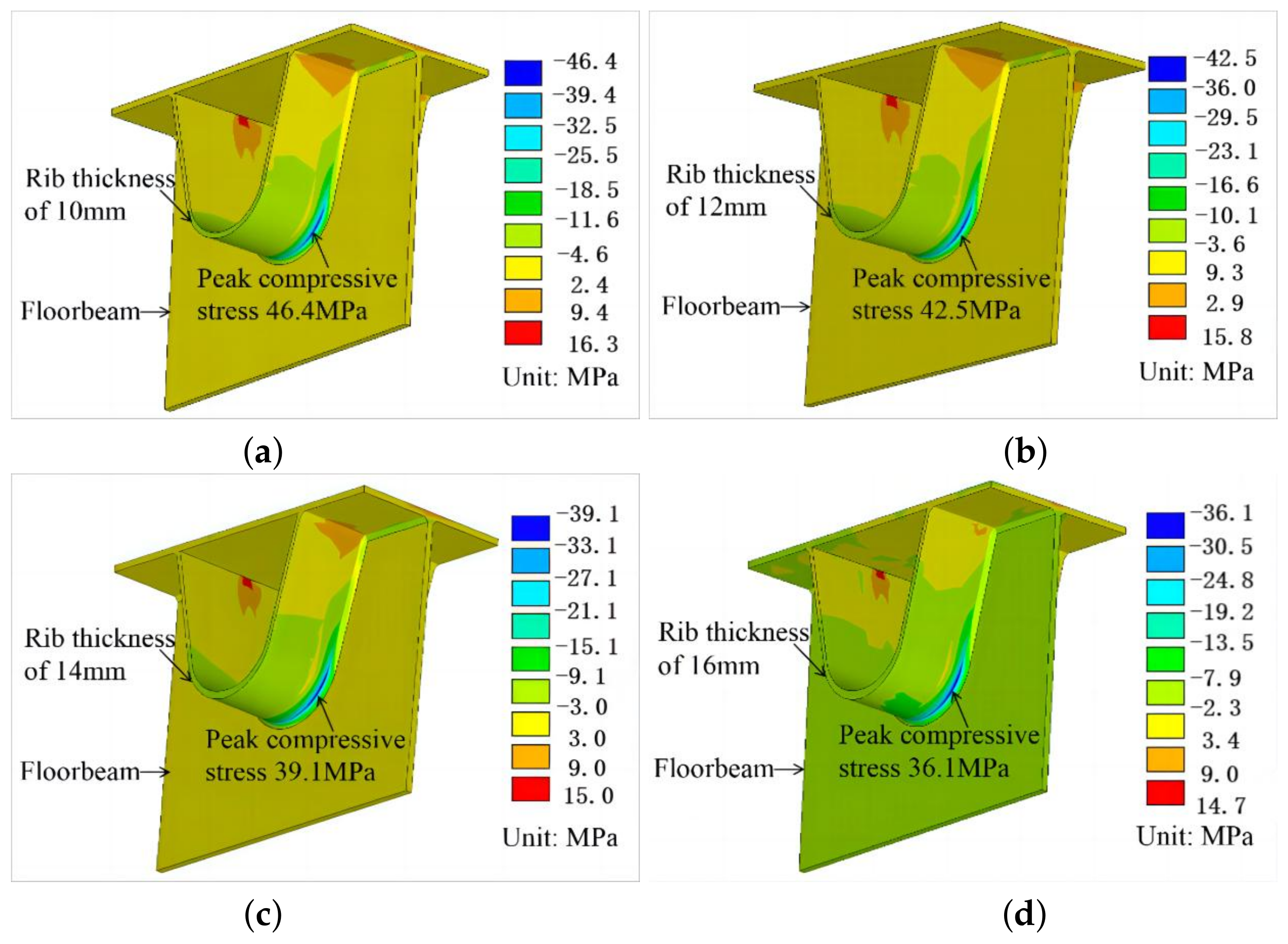Buildings 13 01906 g015
