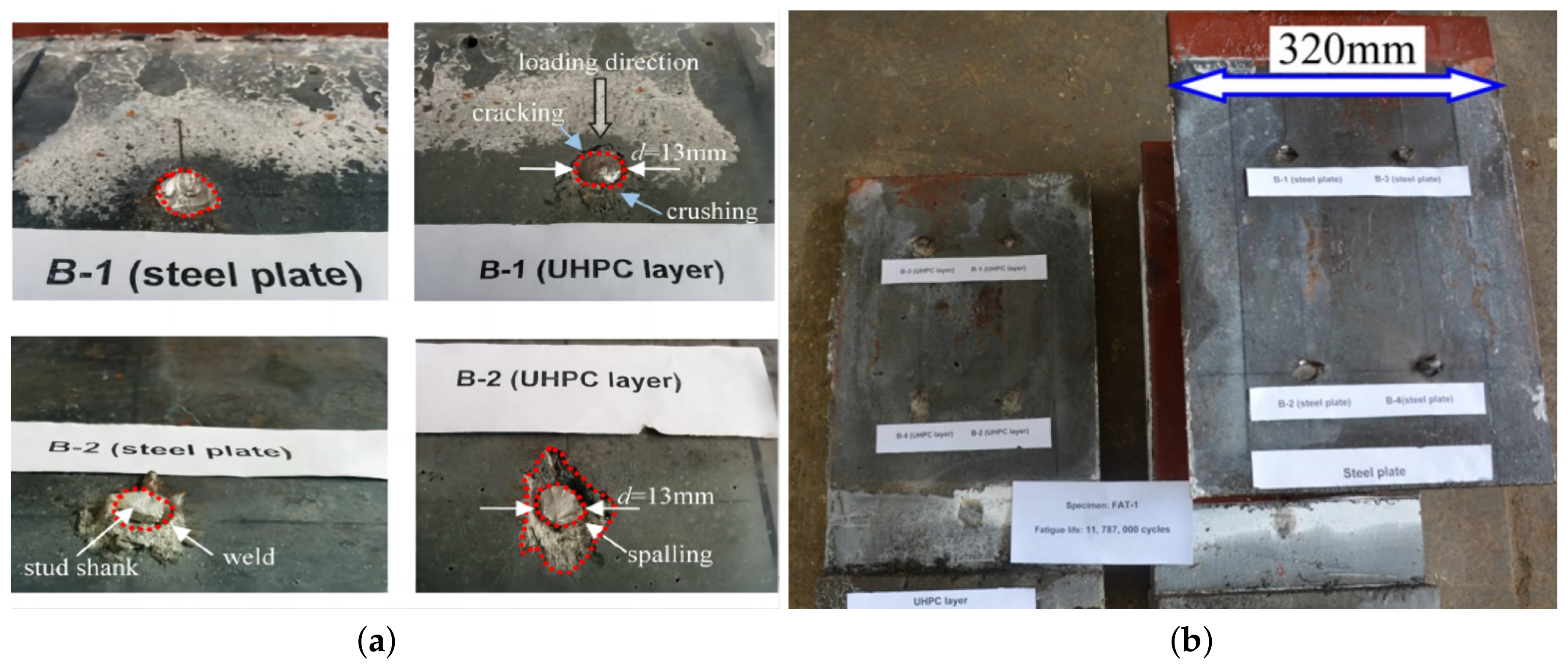 Buildings 13 01906 g016