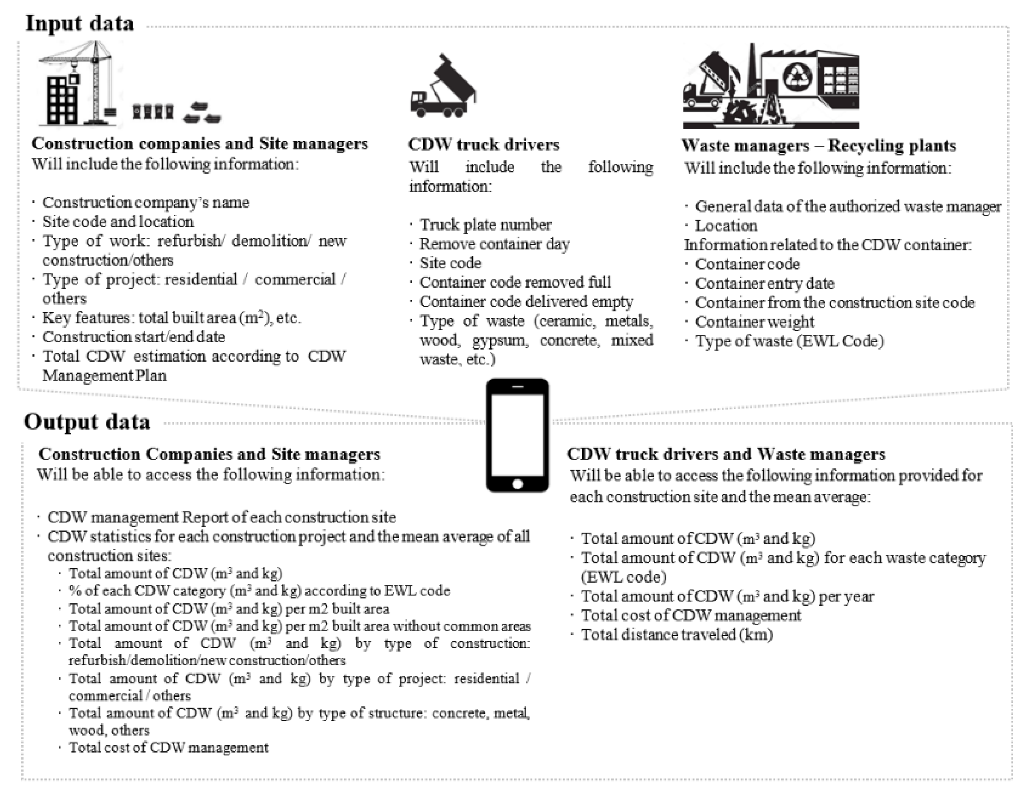 Buildings 13 01908 g004