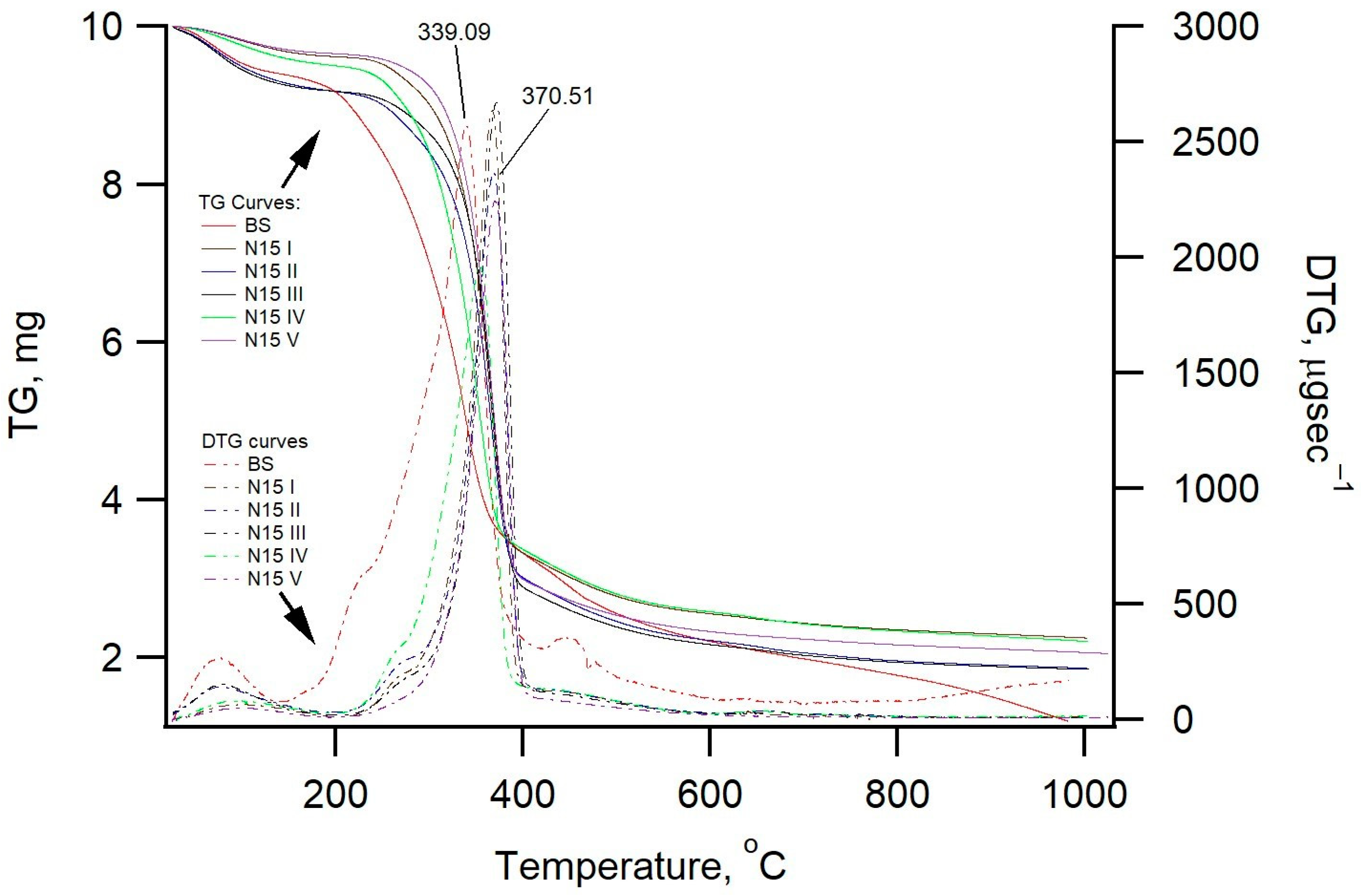 Buildings 13 01910 g004