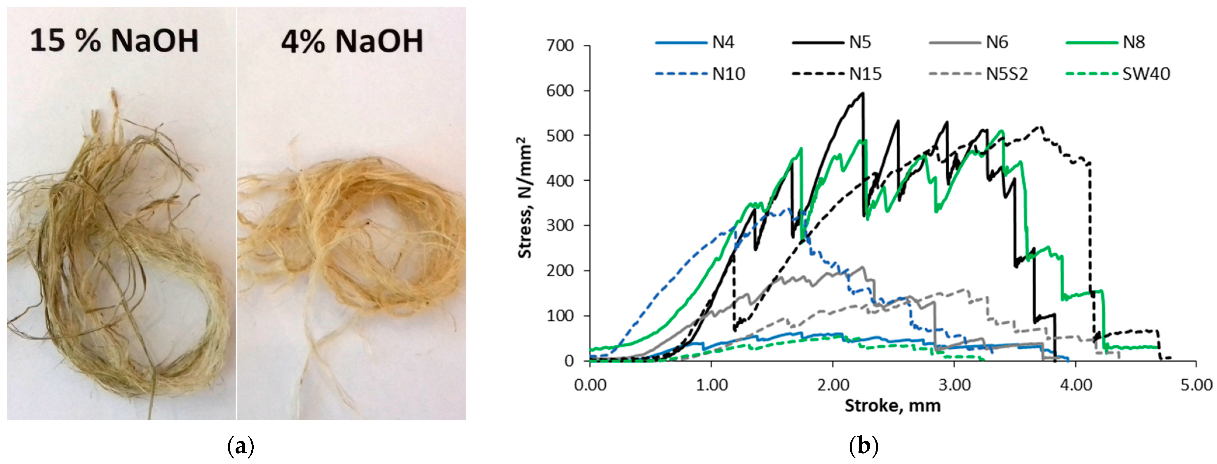 Buildings 13 01910 g005