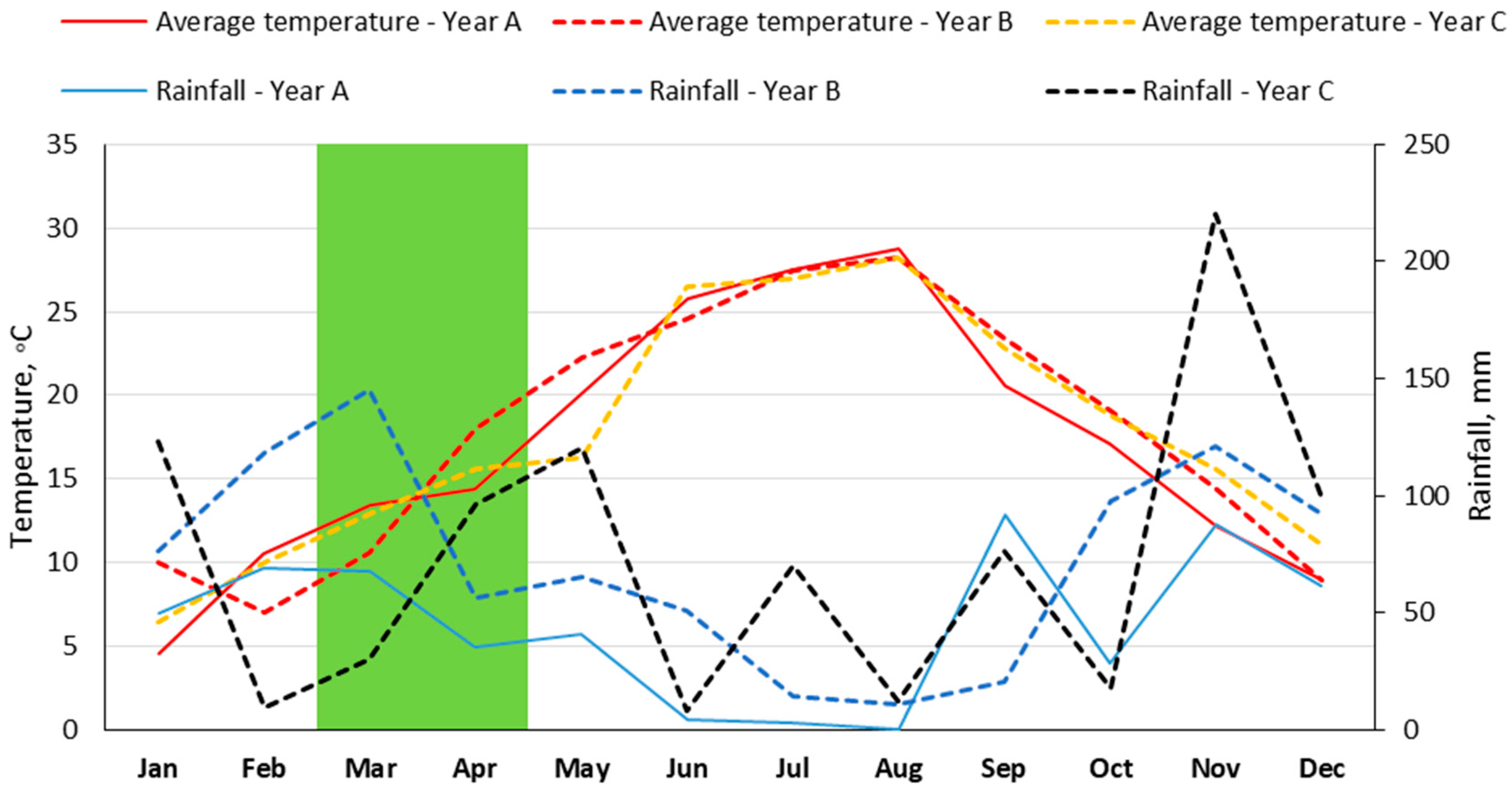 Buildings 13 01910 g016